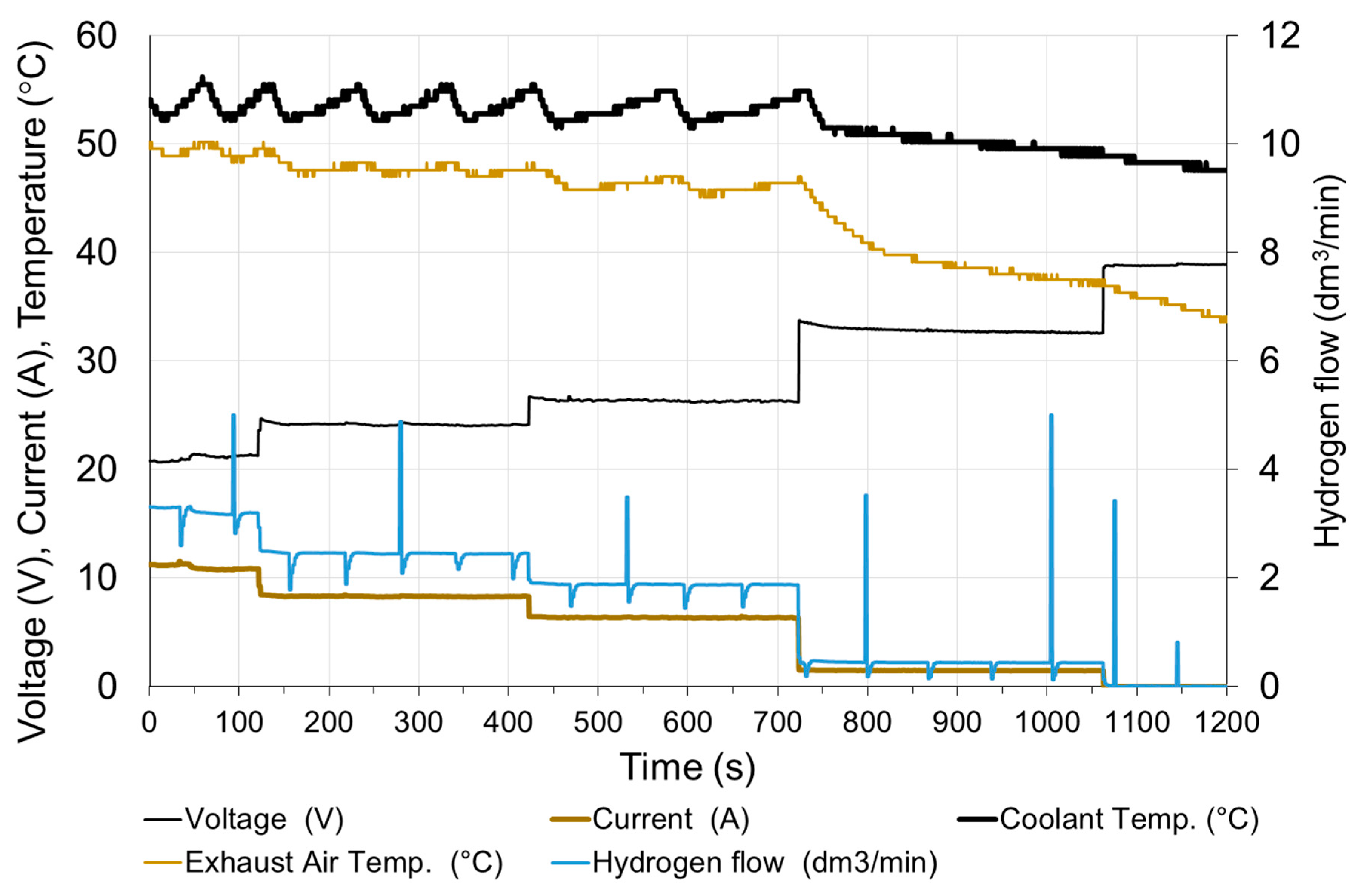 Energies 13 00498 g013