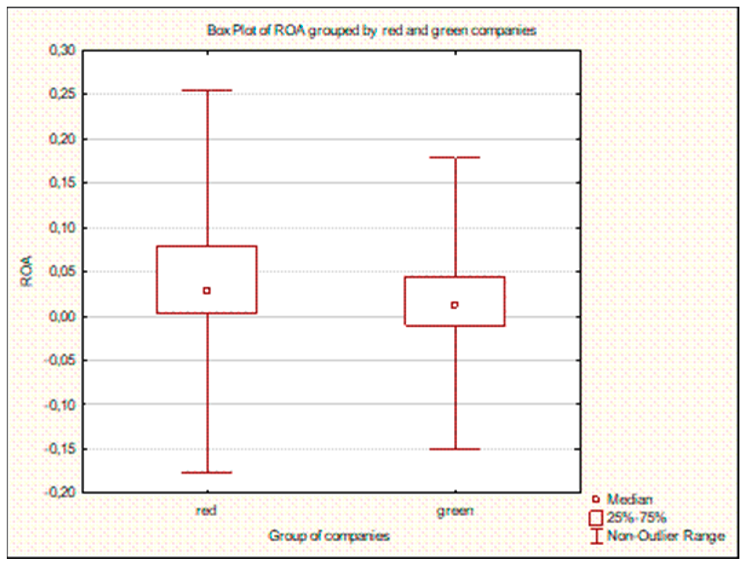 Energies 13 00499 g003