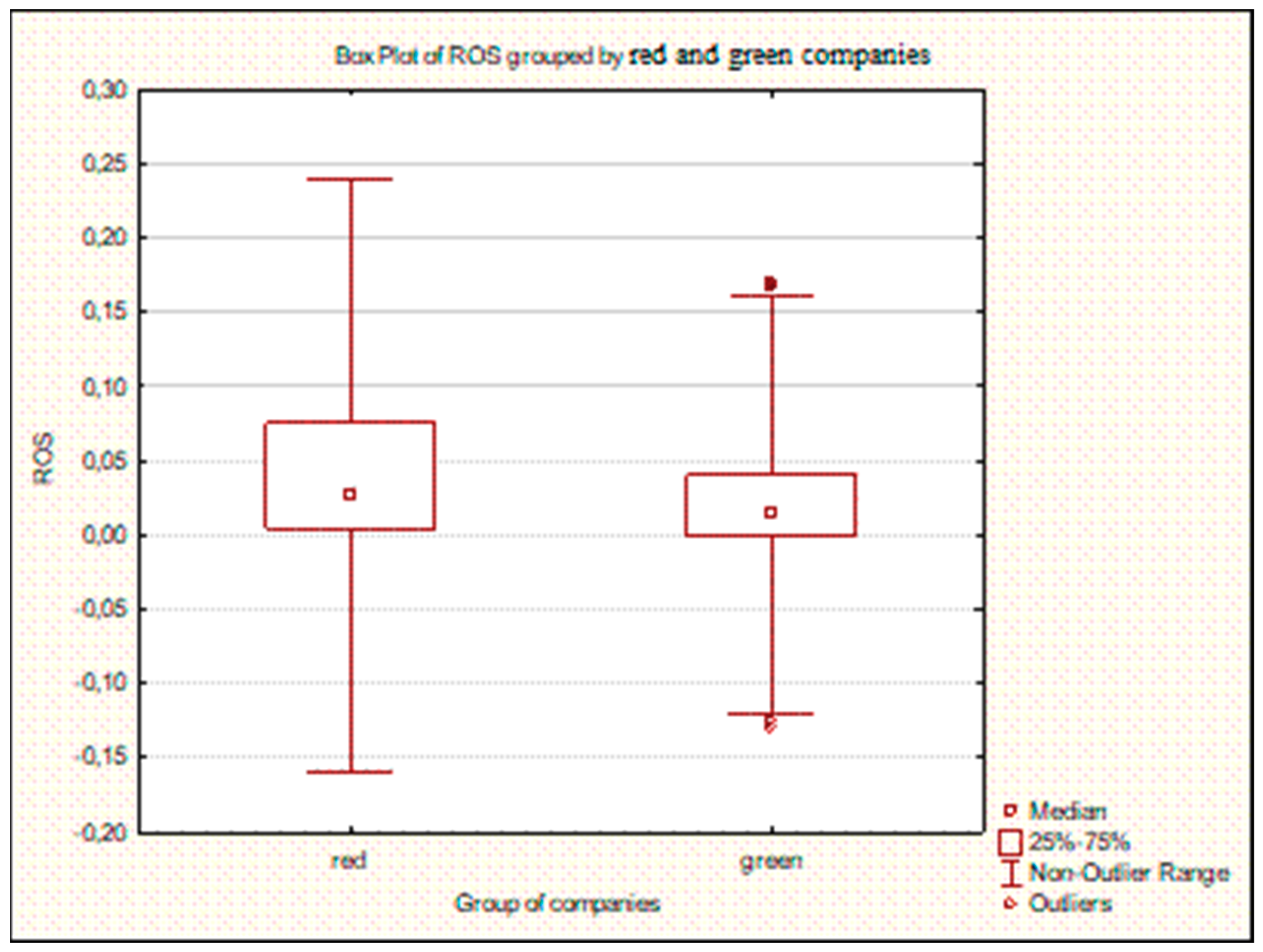 Energies 13 00499 g004