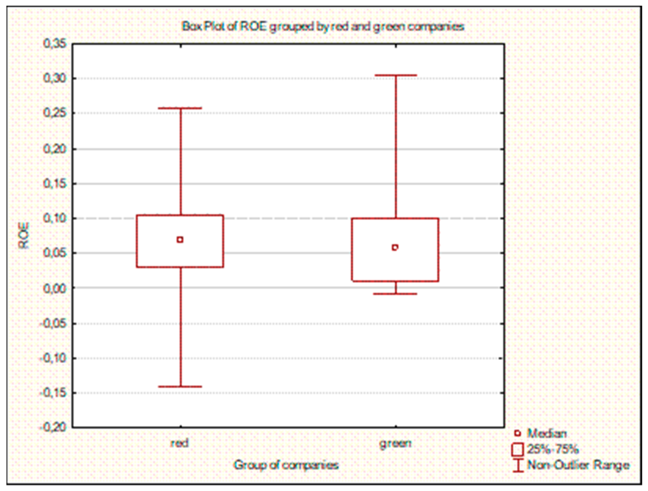 Energies 13 00499 g005