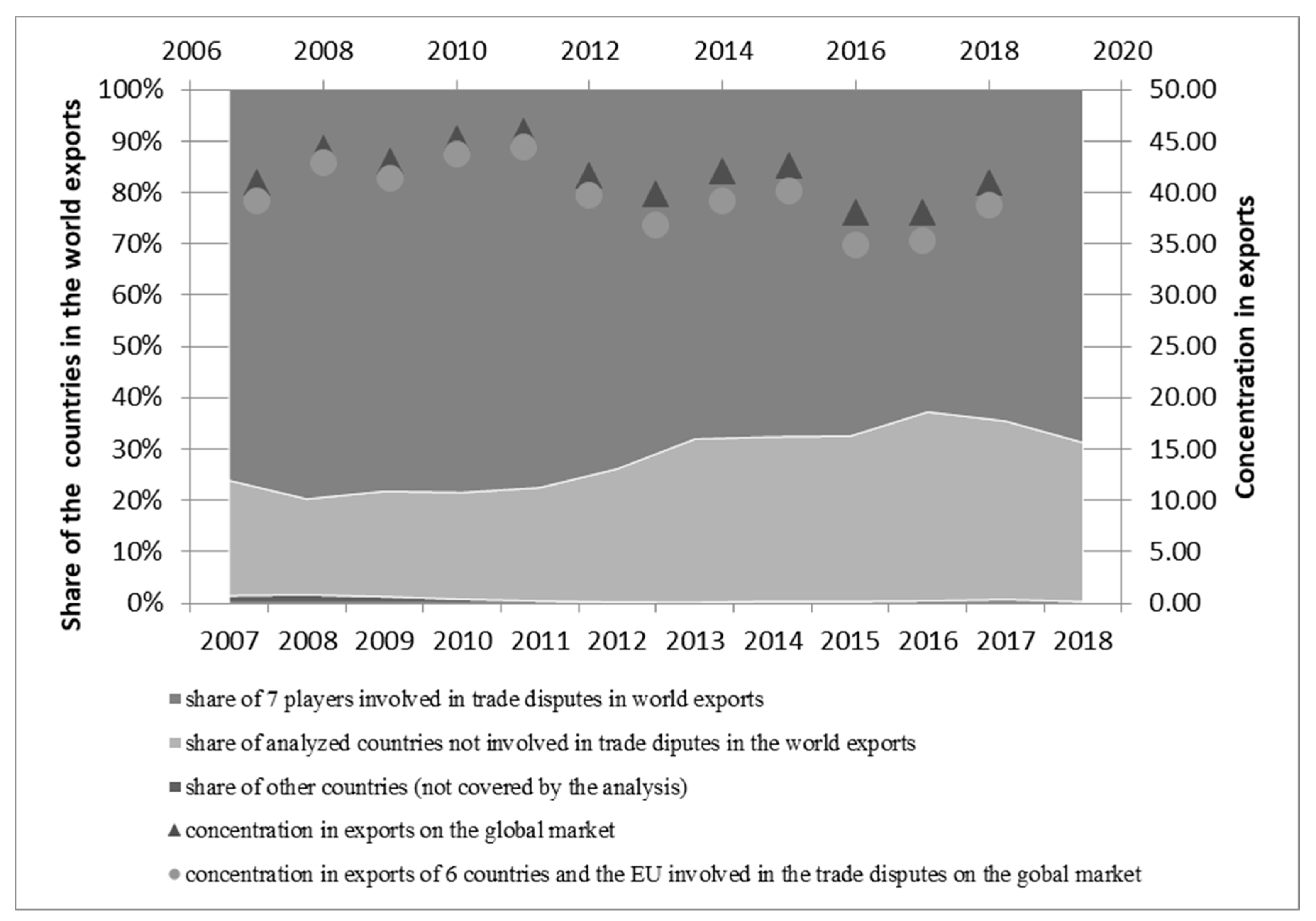 Energies 13 00500 g002