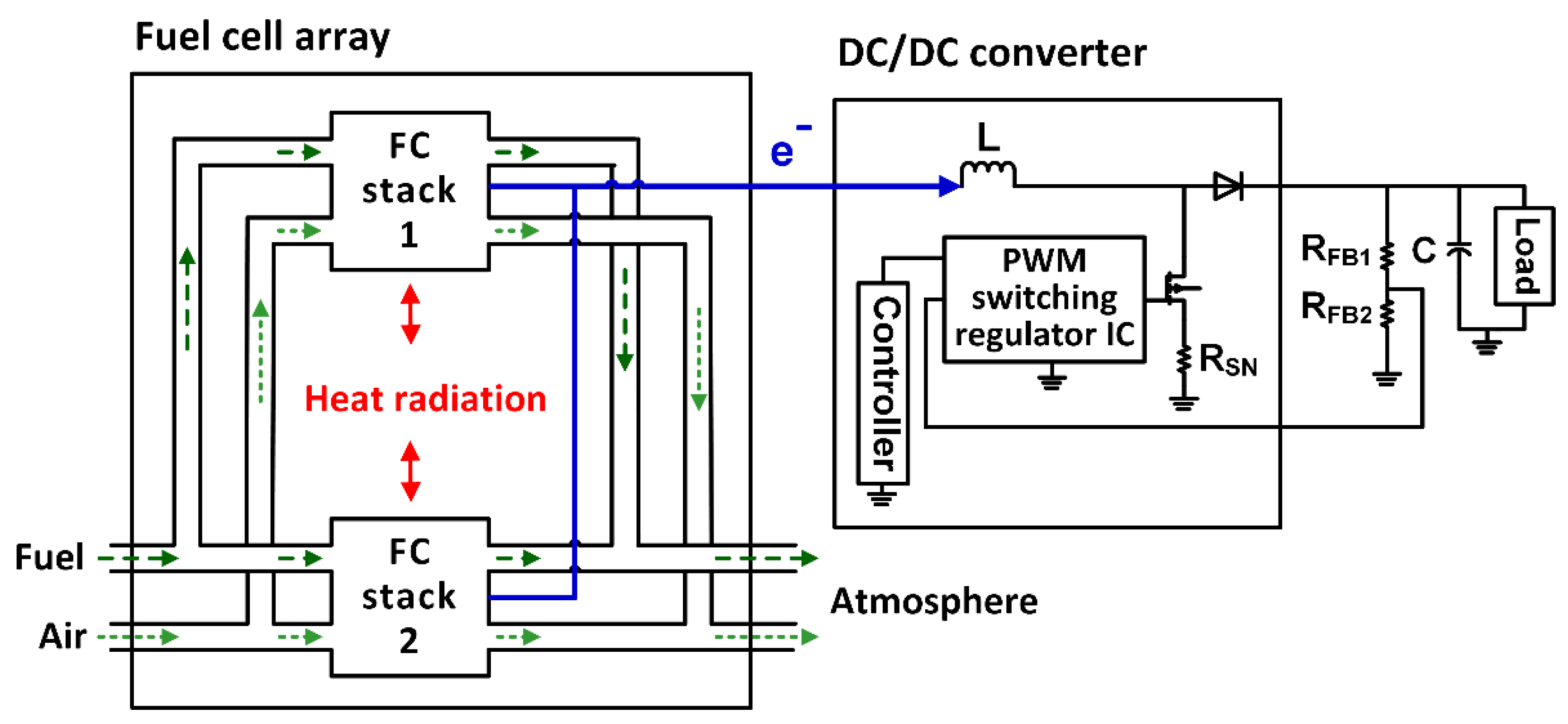 Energies 13 00501 g001