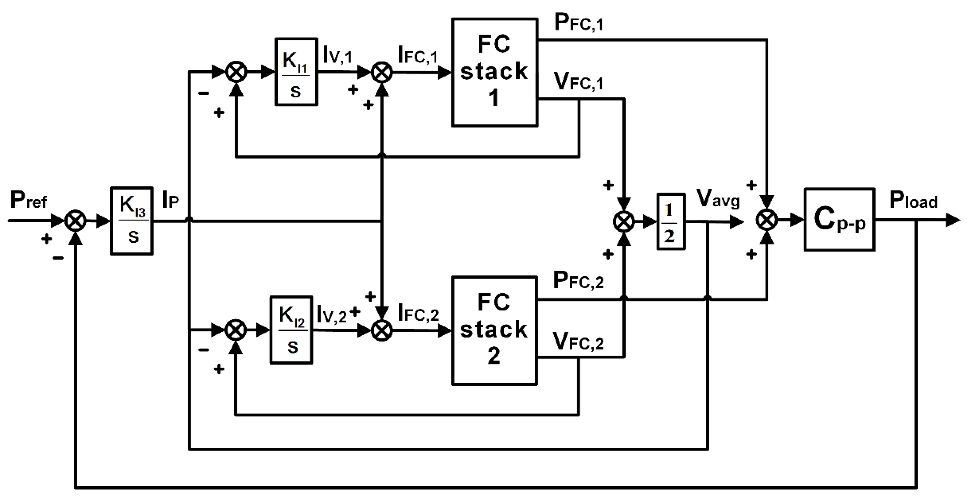 Energies 13 00501 g002