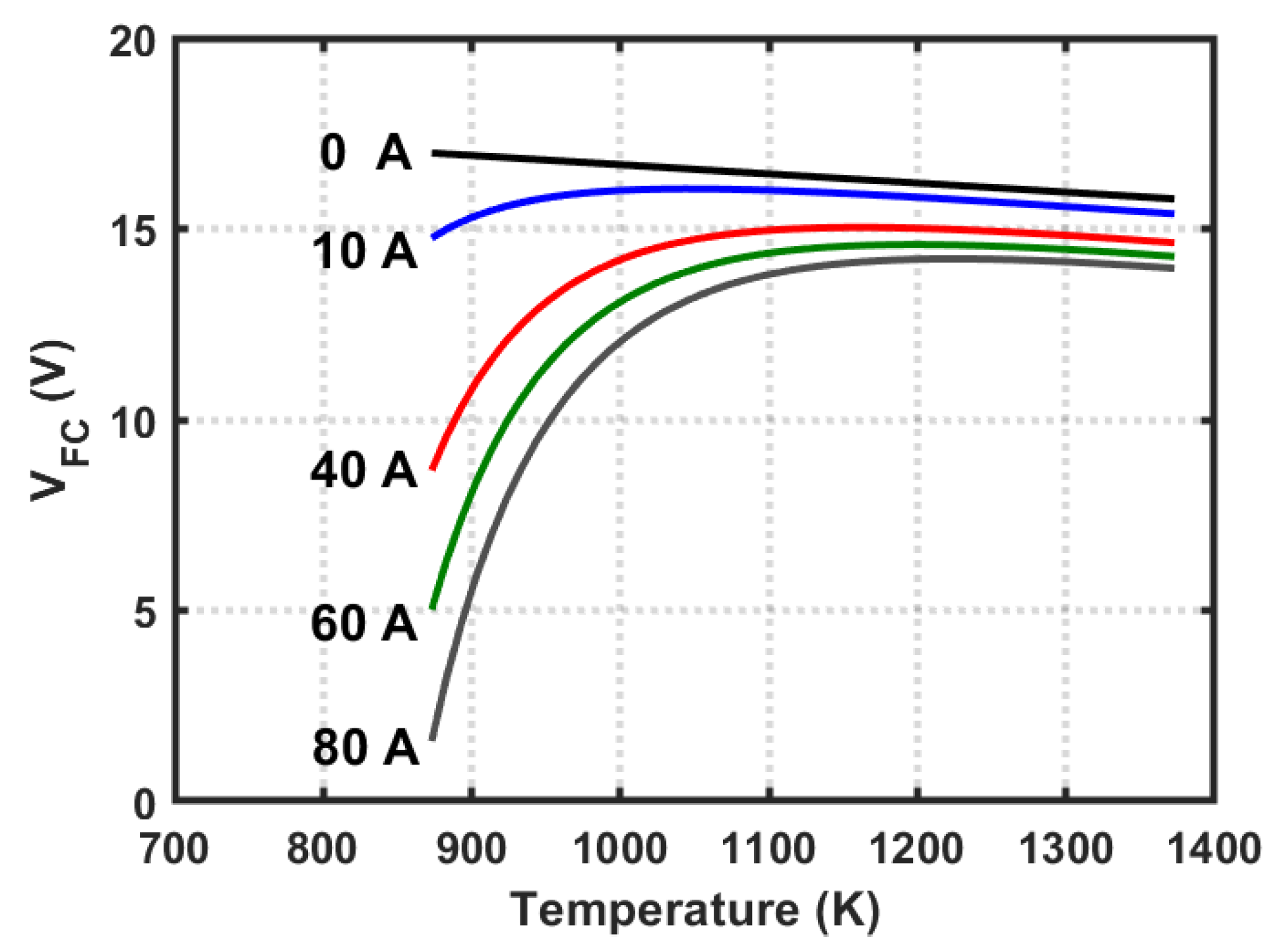 Energies 13 00501 g011