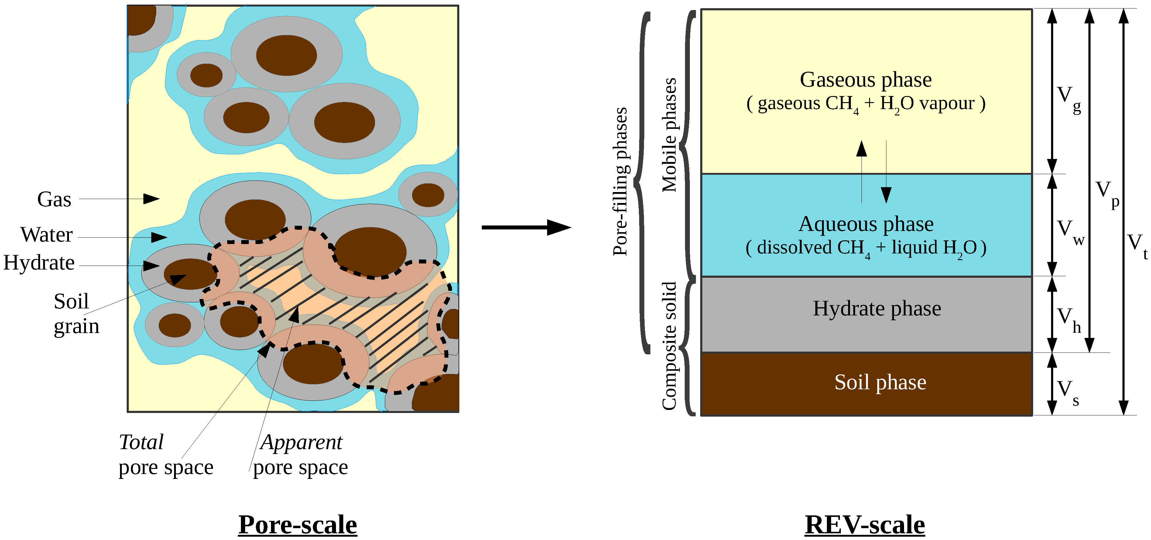 Energies 13 00503 g001