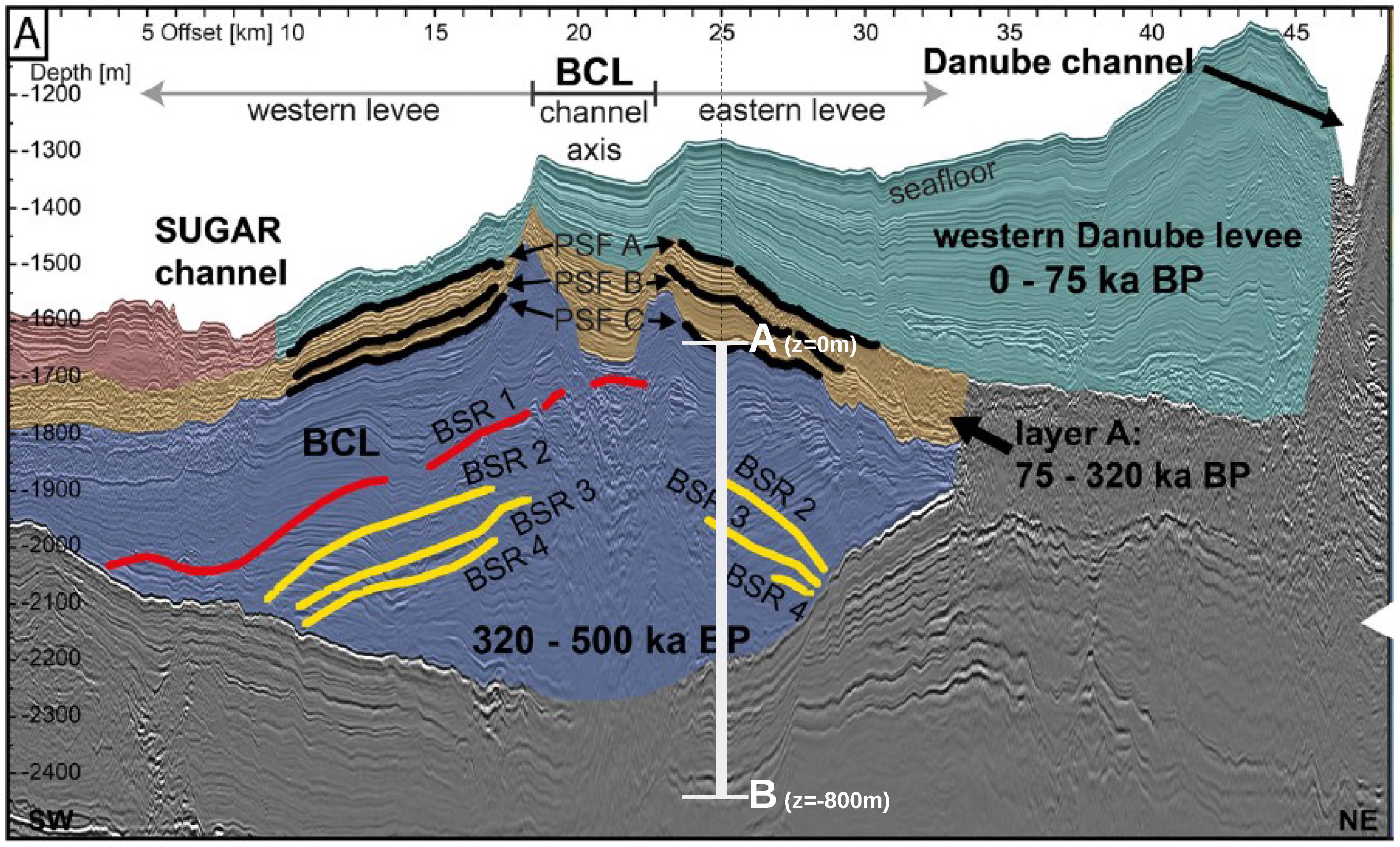 Energies 13 00503 g002