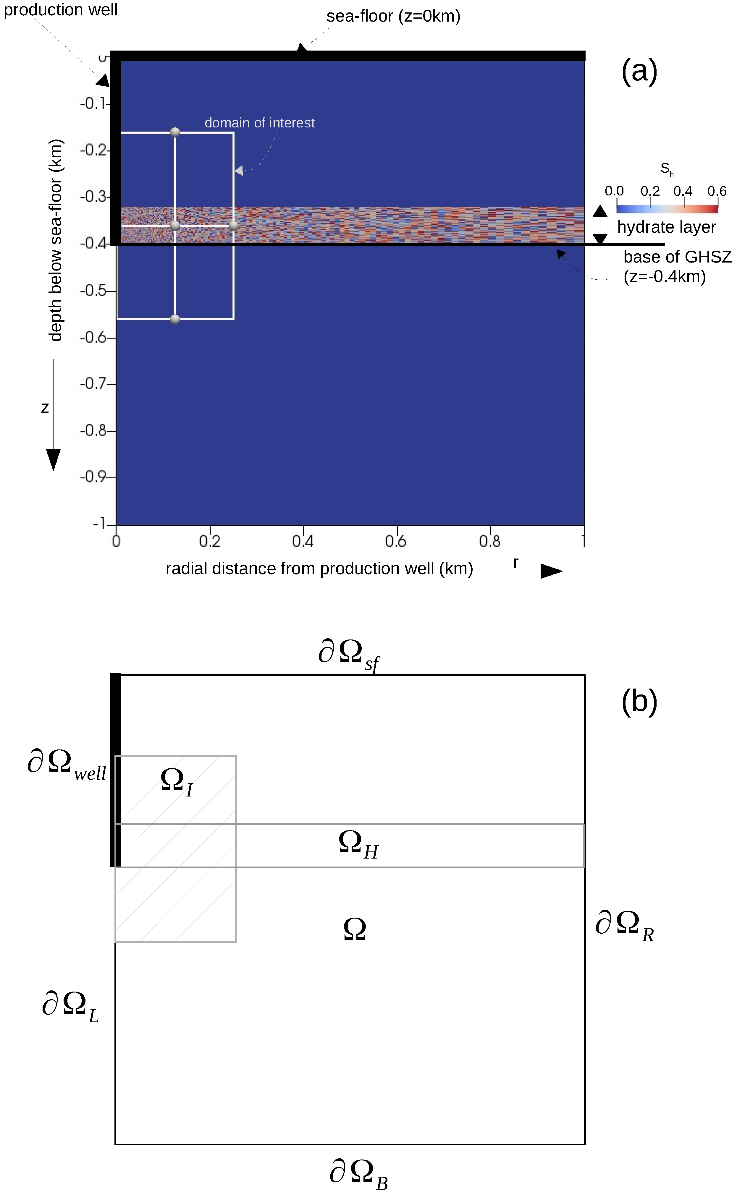 Energies 13 00503 g007