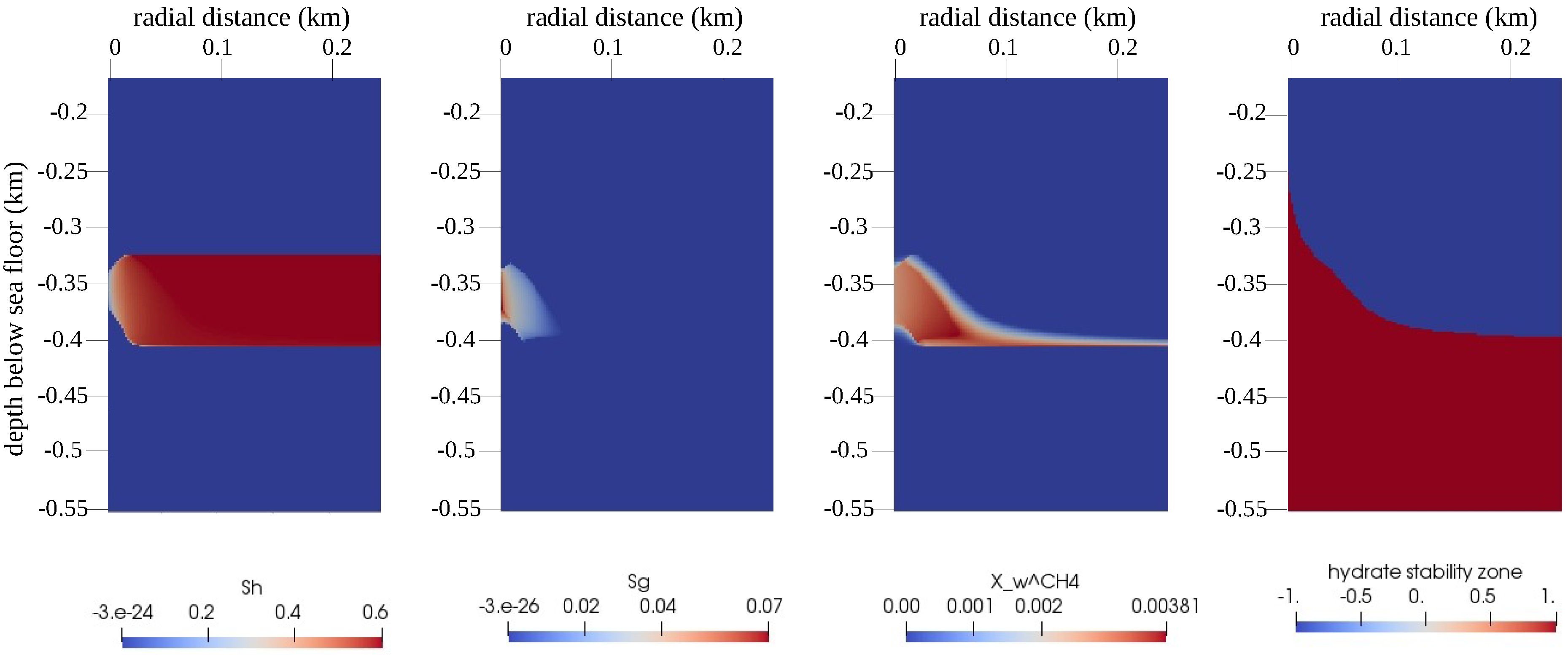 Energies 13 00503 g009