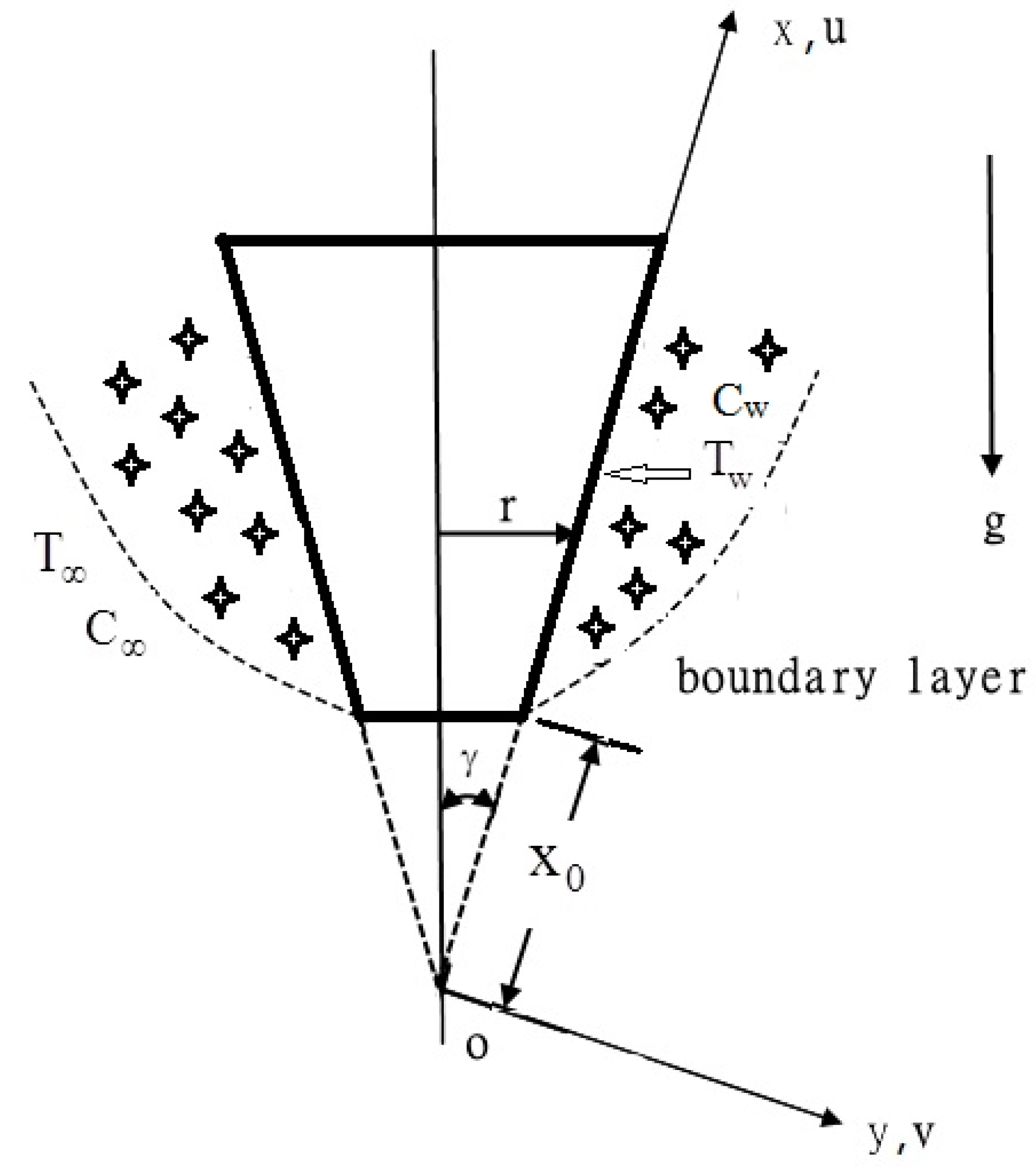 Energies 13 00504 g001