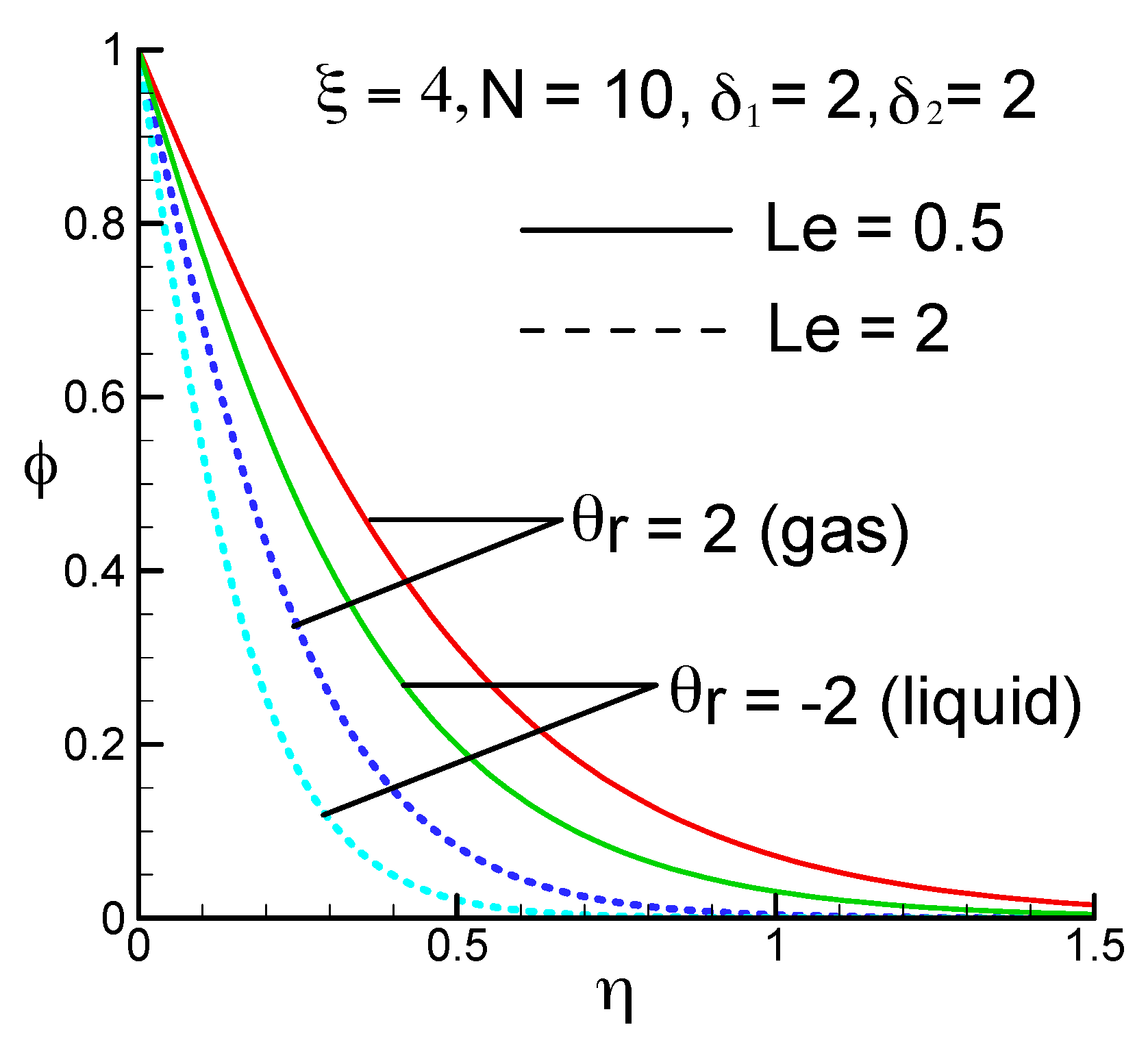Energies 13 00504 g003