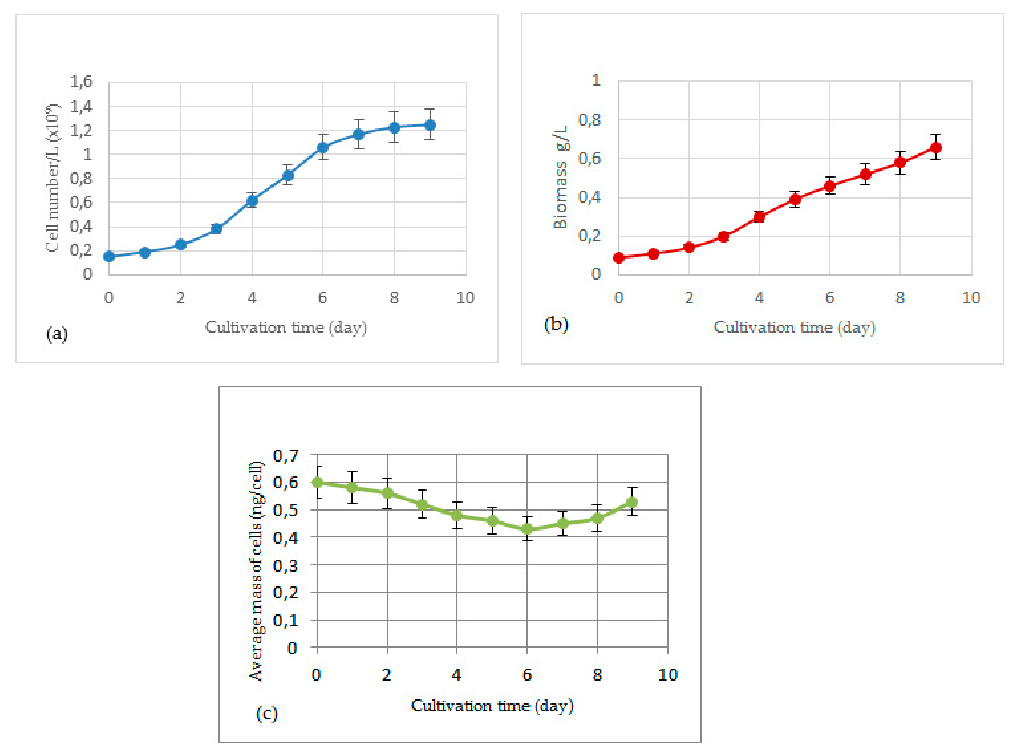 Energies 13 00506 g001