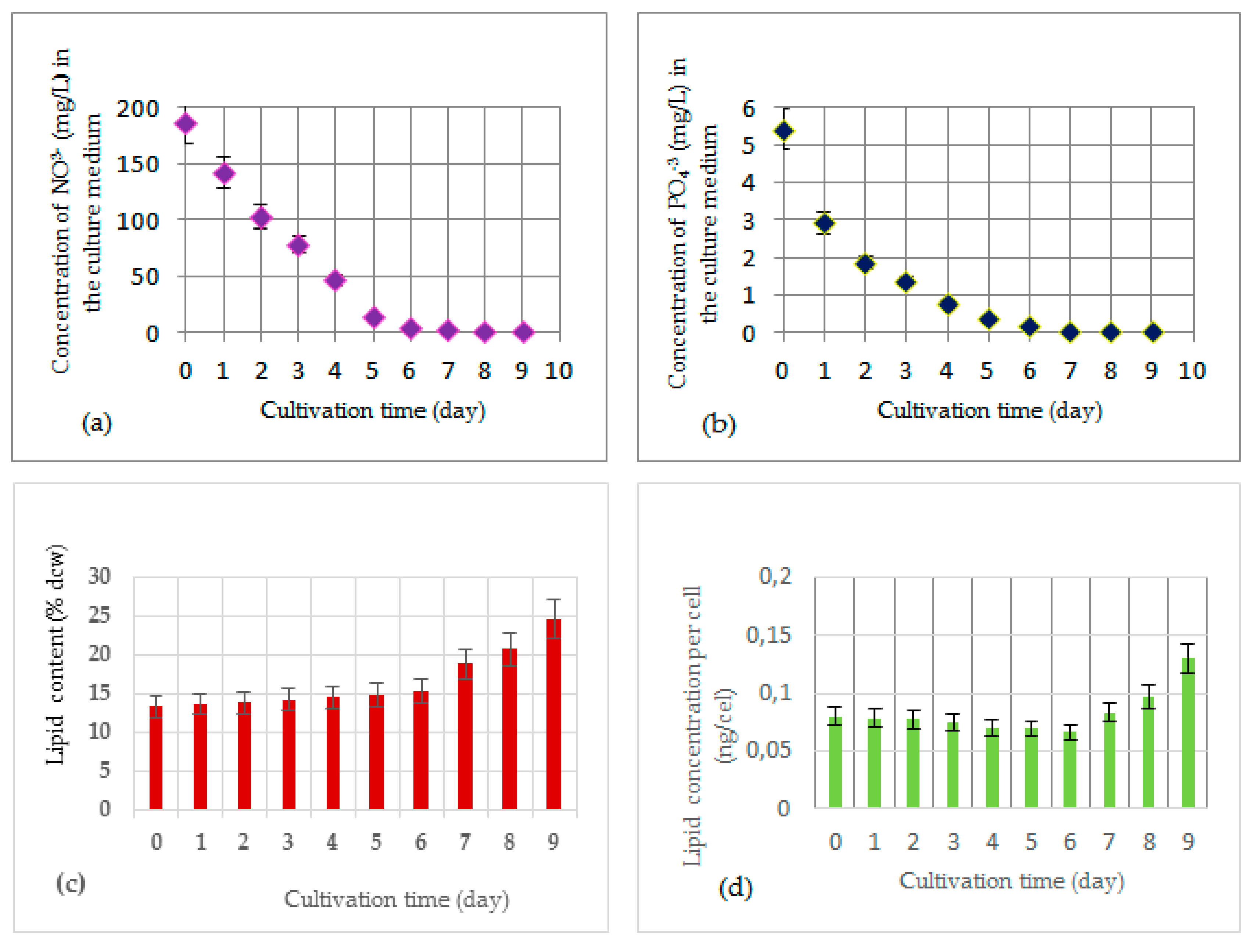 Energies 13 00506 g002