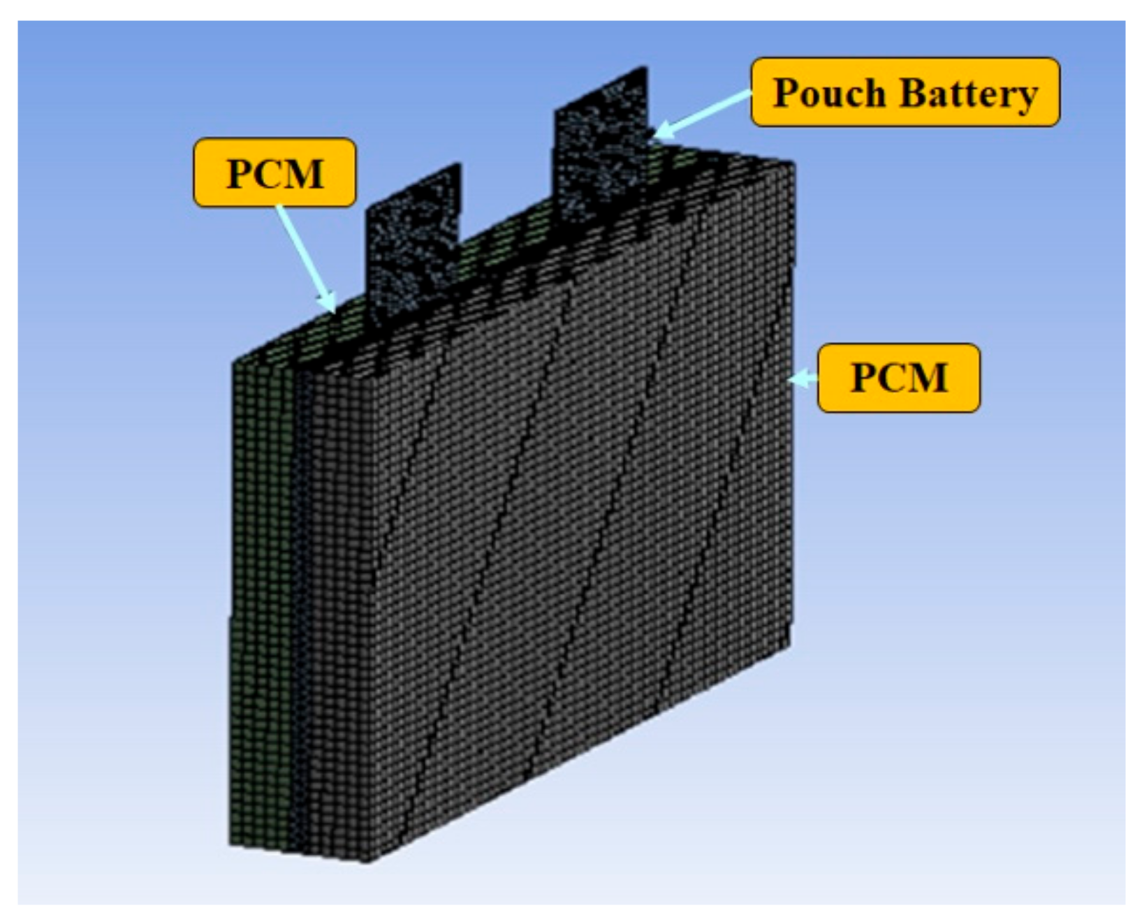 Energies 13 00507 g001