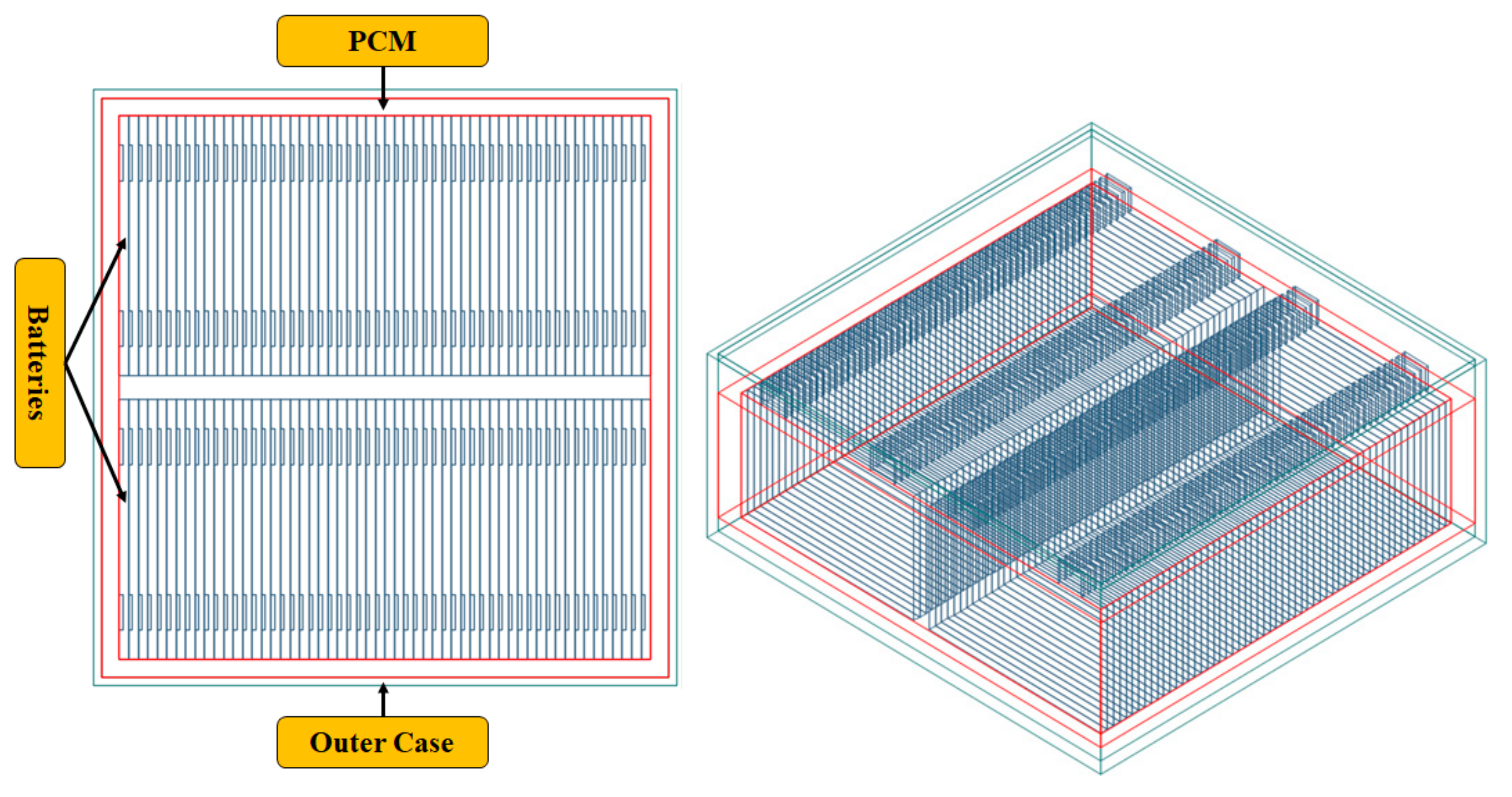 Energies 13 00507 g005