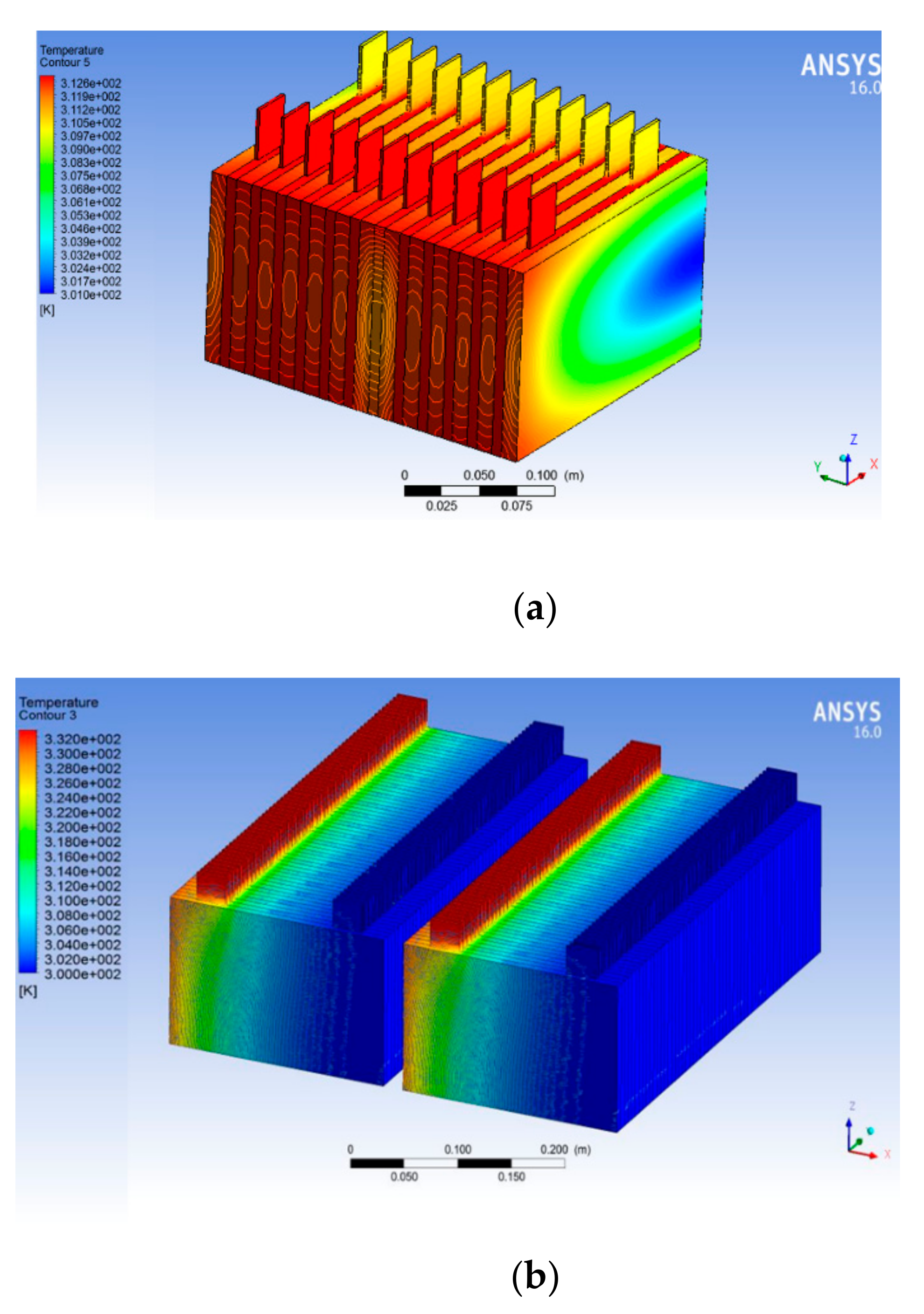 Energies 13 00507 g011a