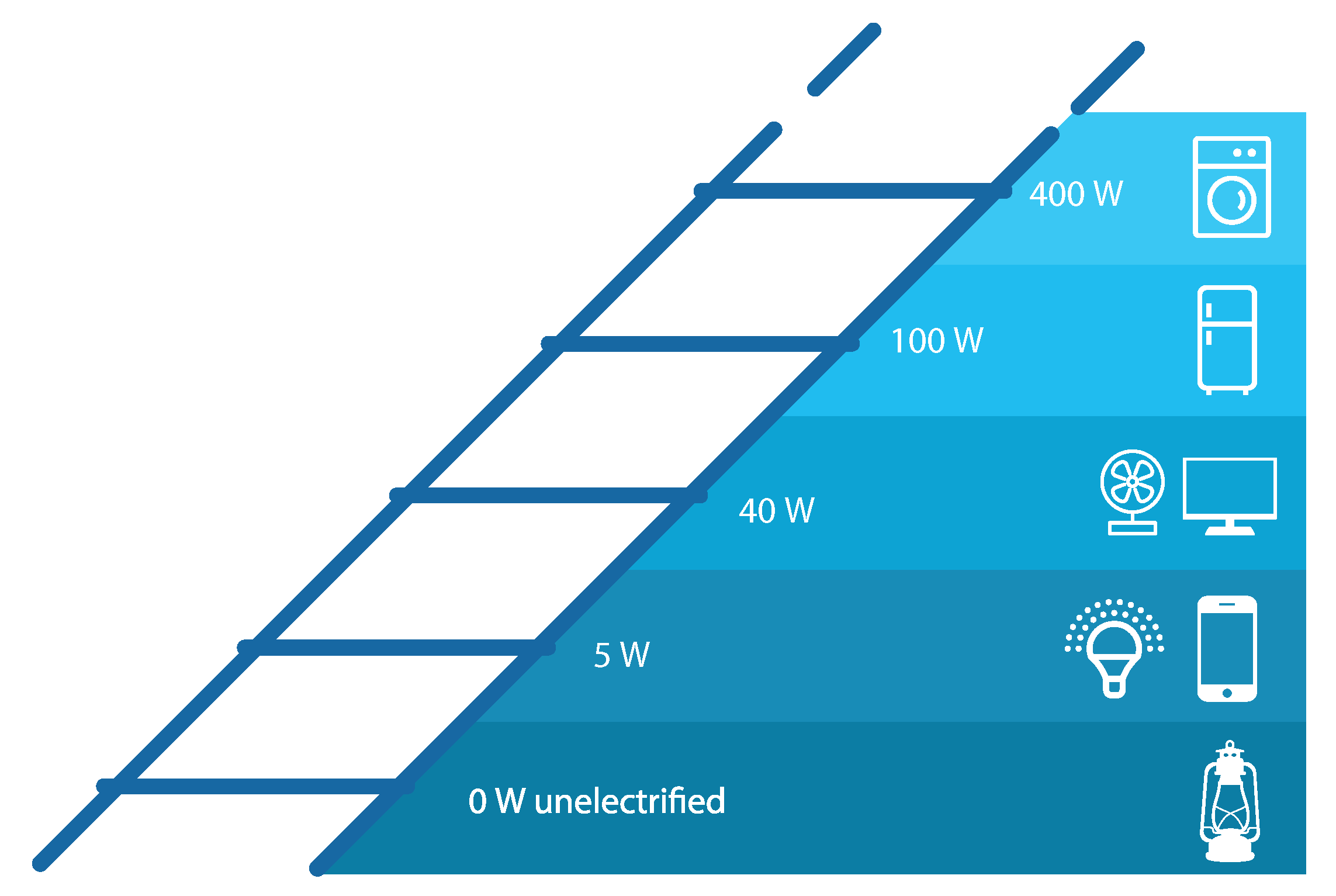 Energies 13 00508 g001