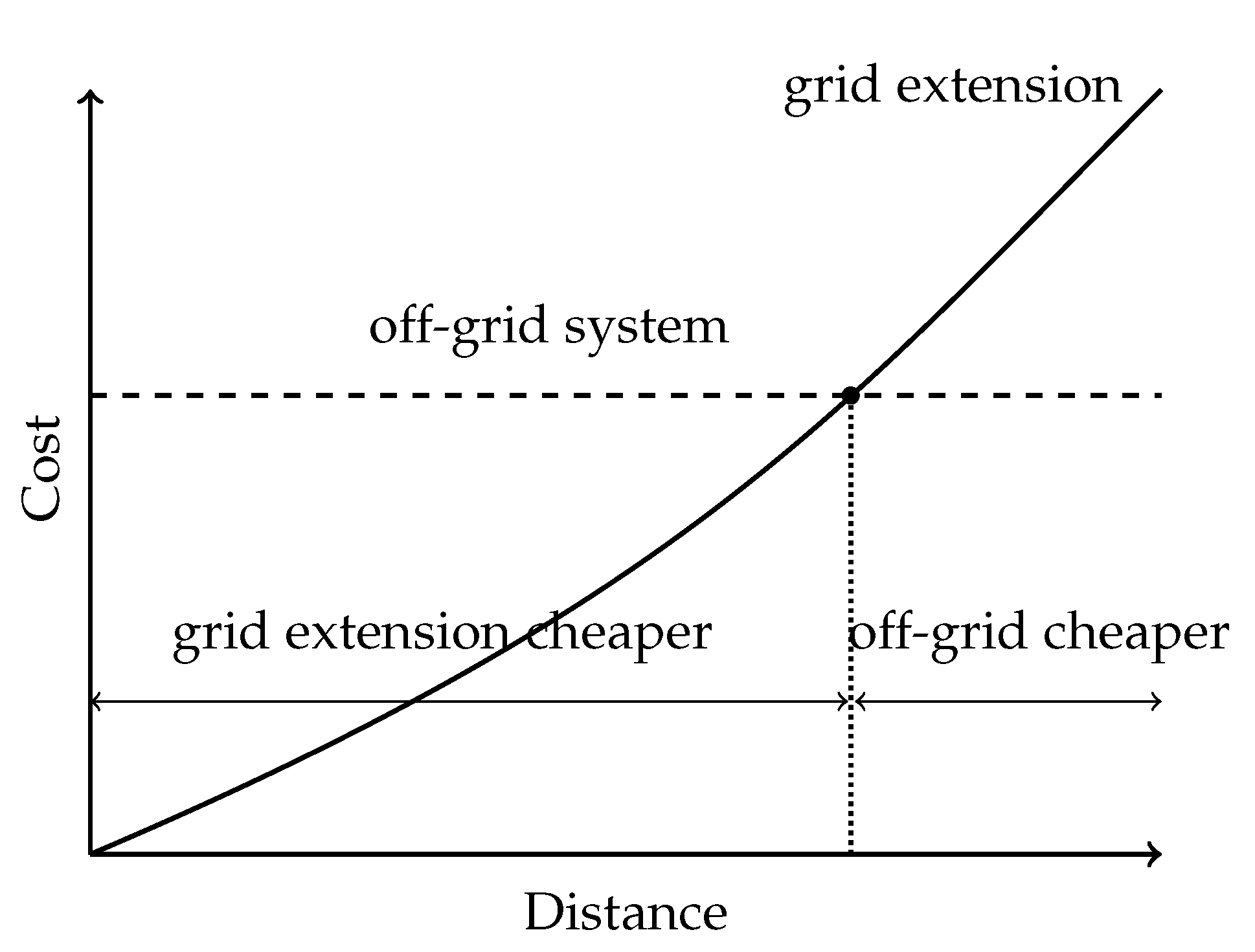 Energies 13 00508 g003
