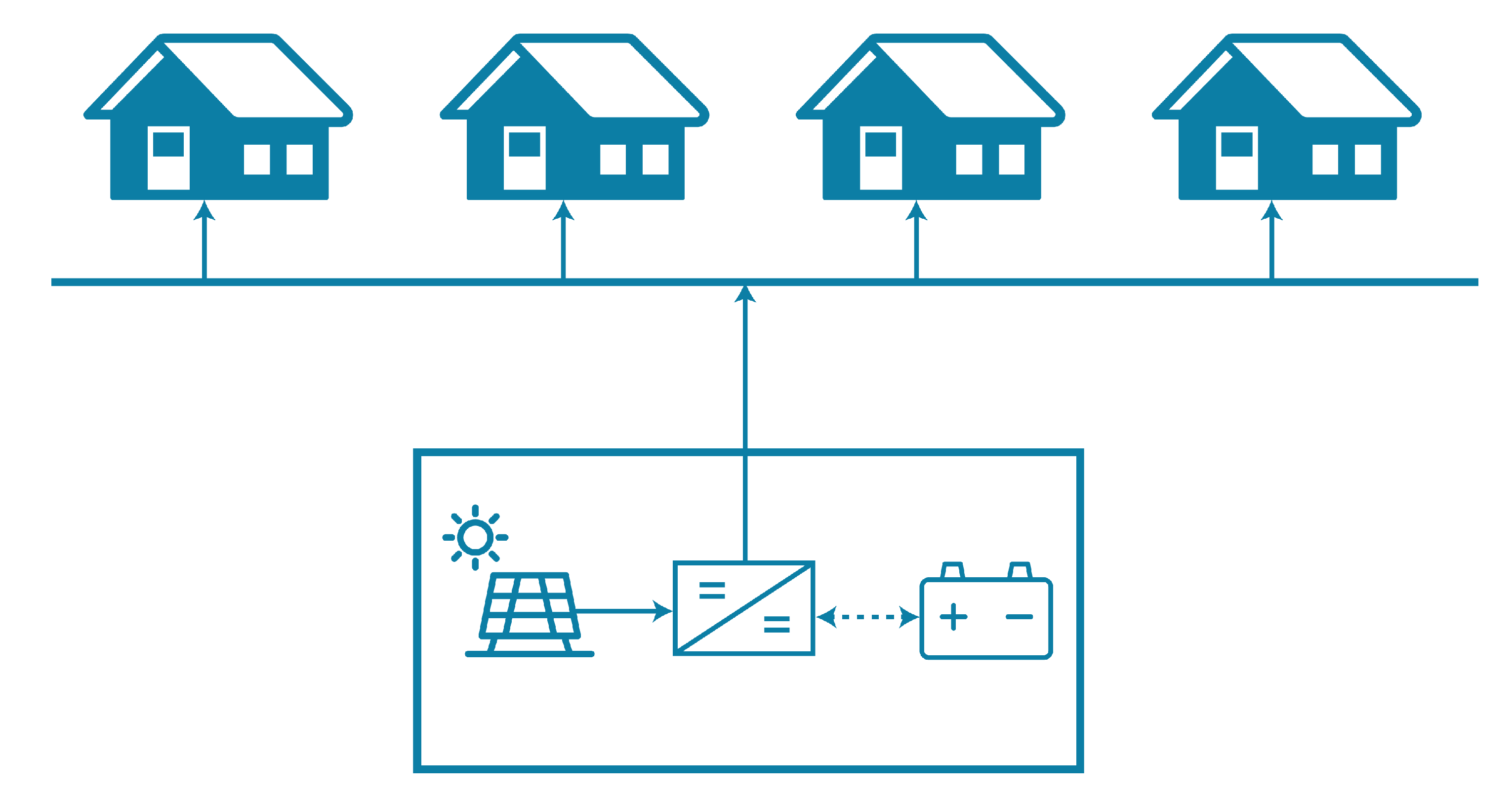 Energies 13 00508 g005