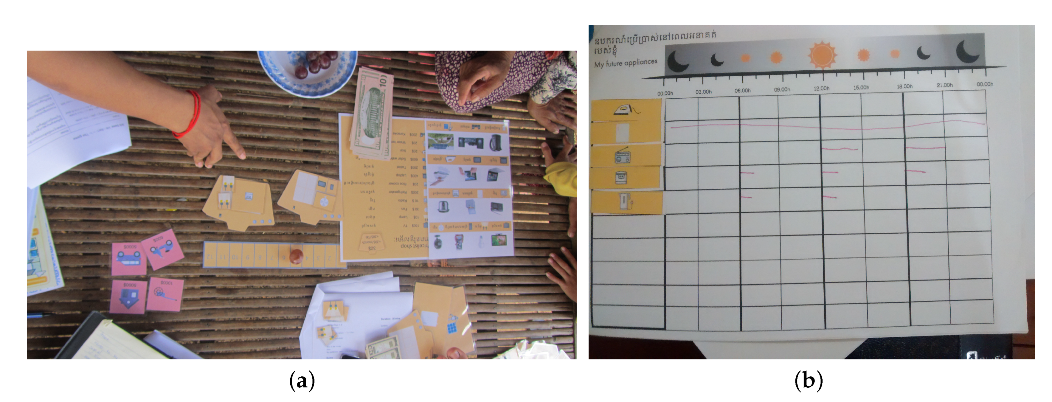 Energies 13 00508 g011