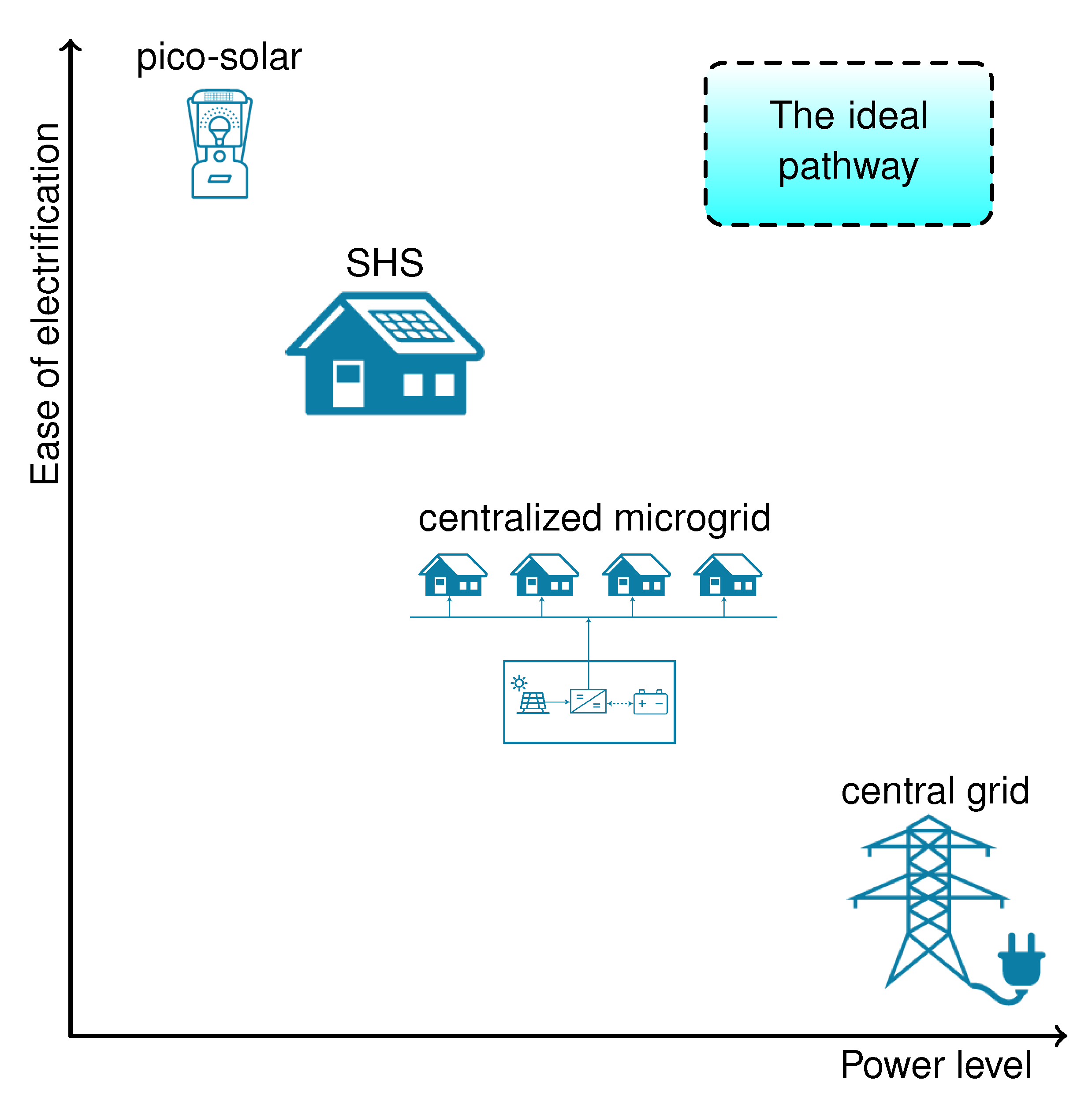 Energies 13 00508 g012