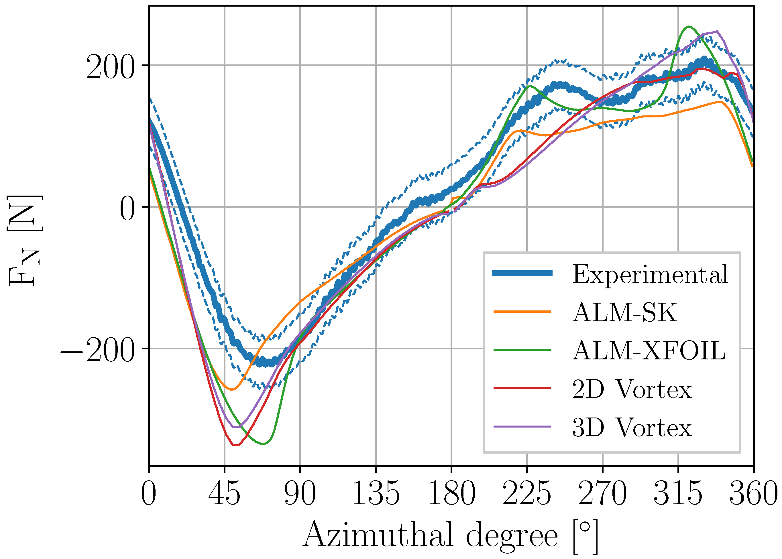 Energies 13 00511 g006