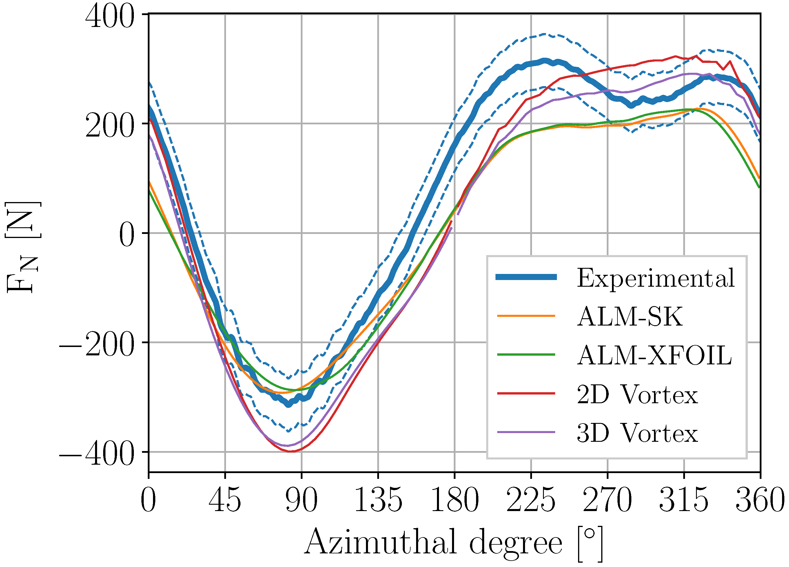 Energies 13 00511 g010