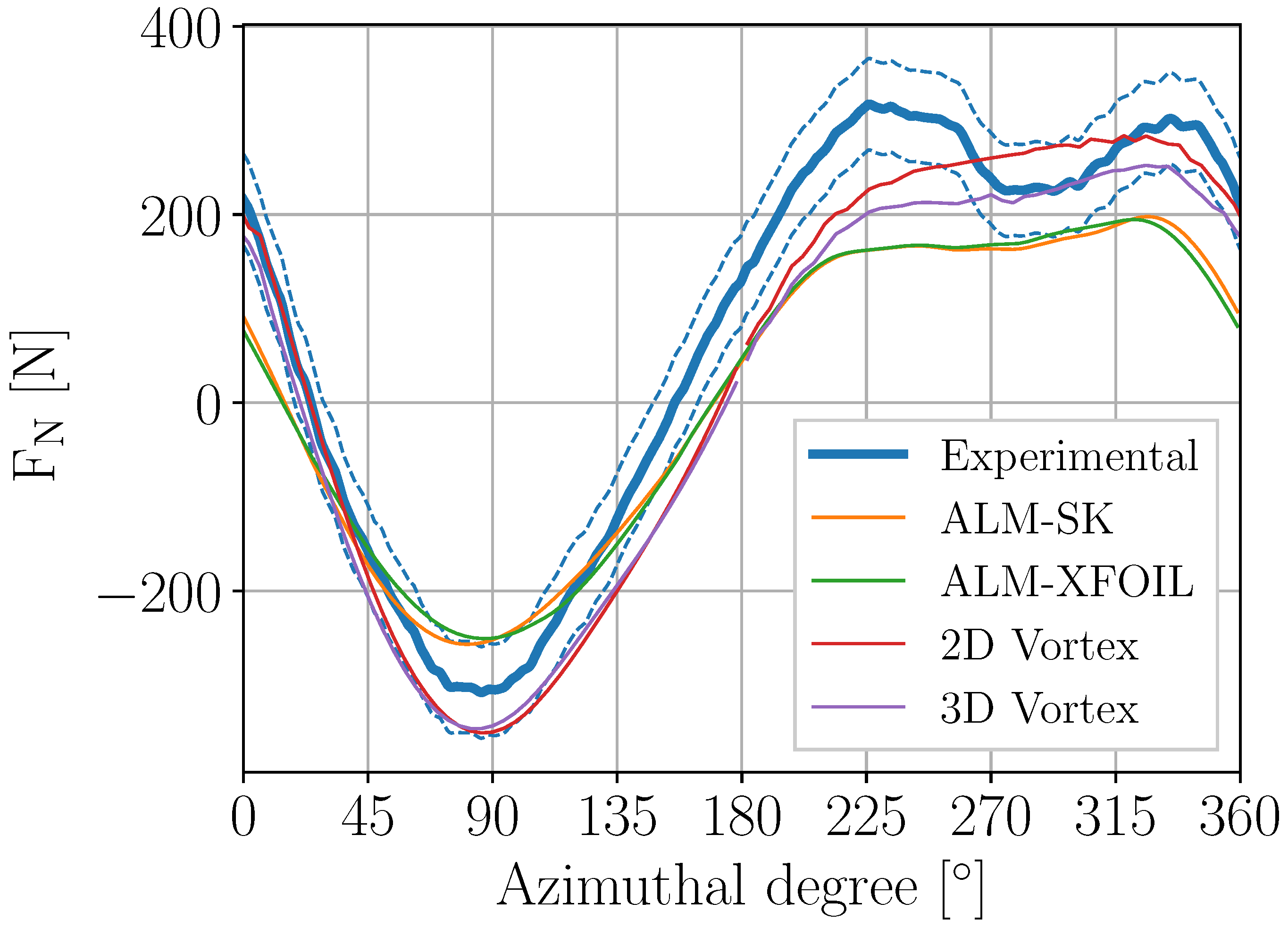 Energies 13 00511 g011