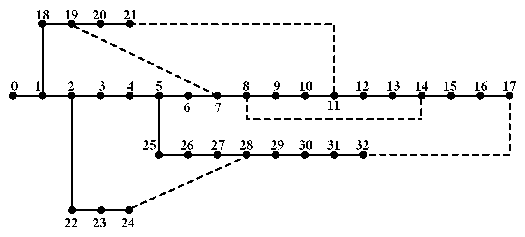 Energies 13 00513 g002