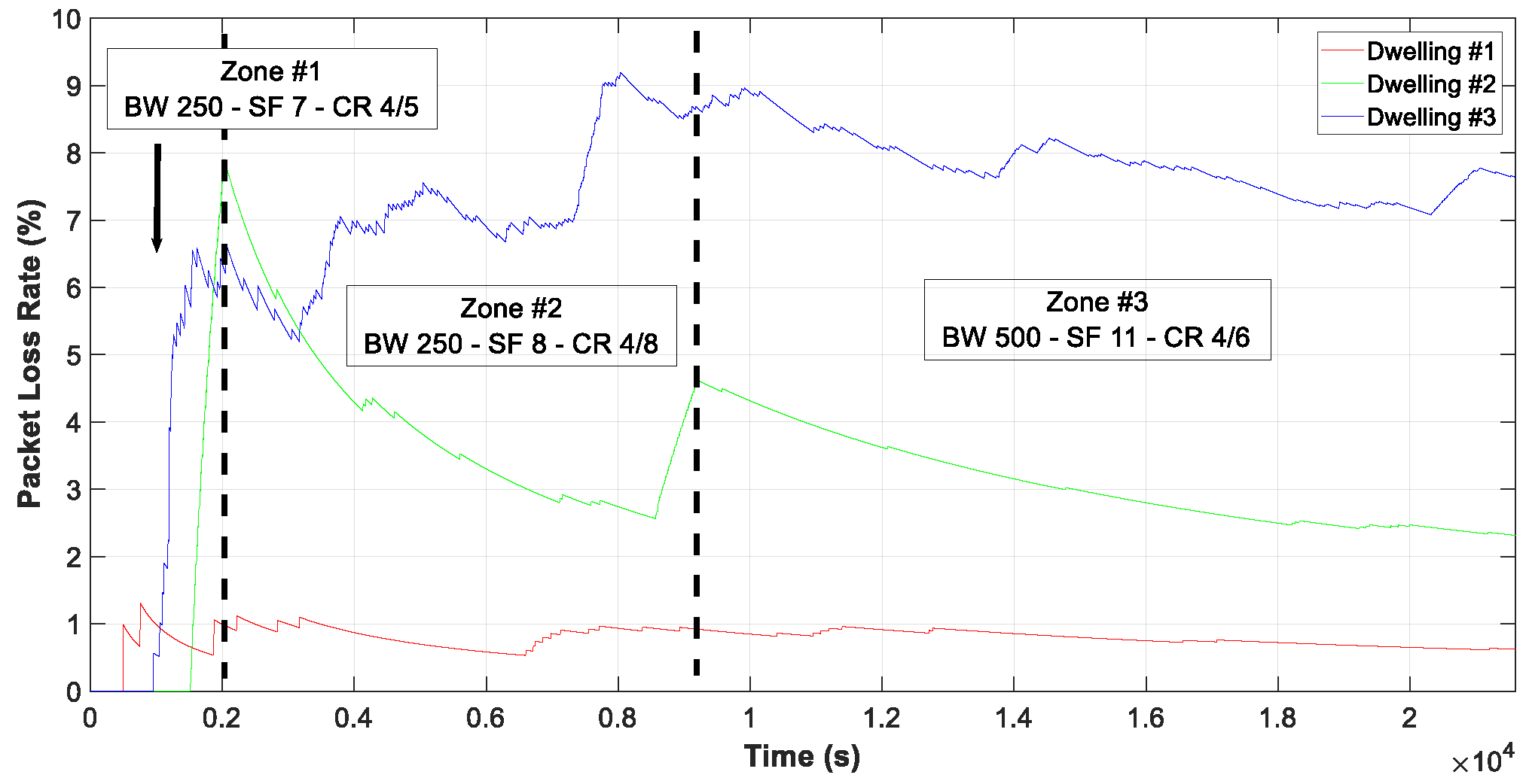 Energies 13 00517 g013