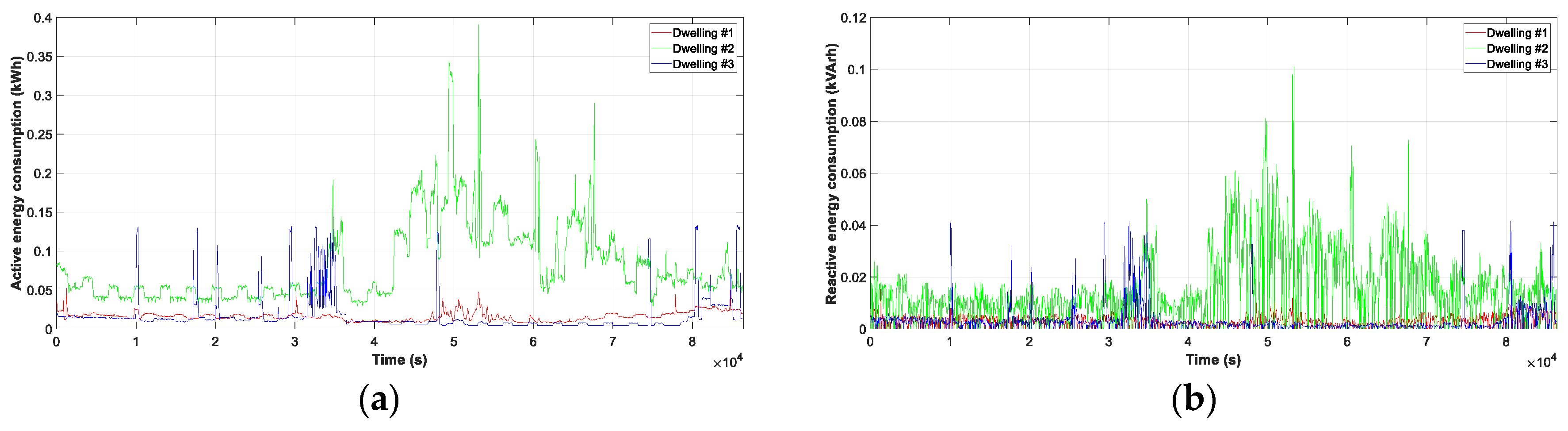 Energies 13 00517 g017a