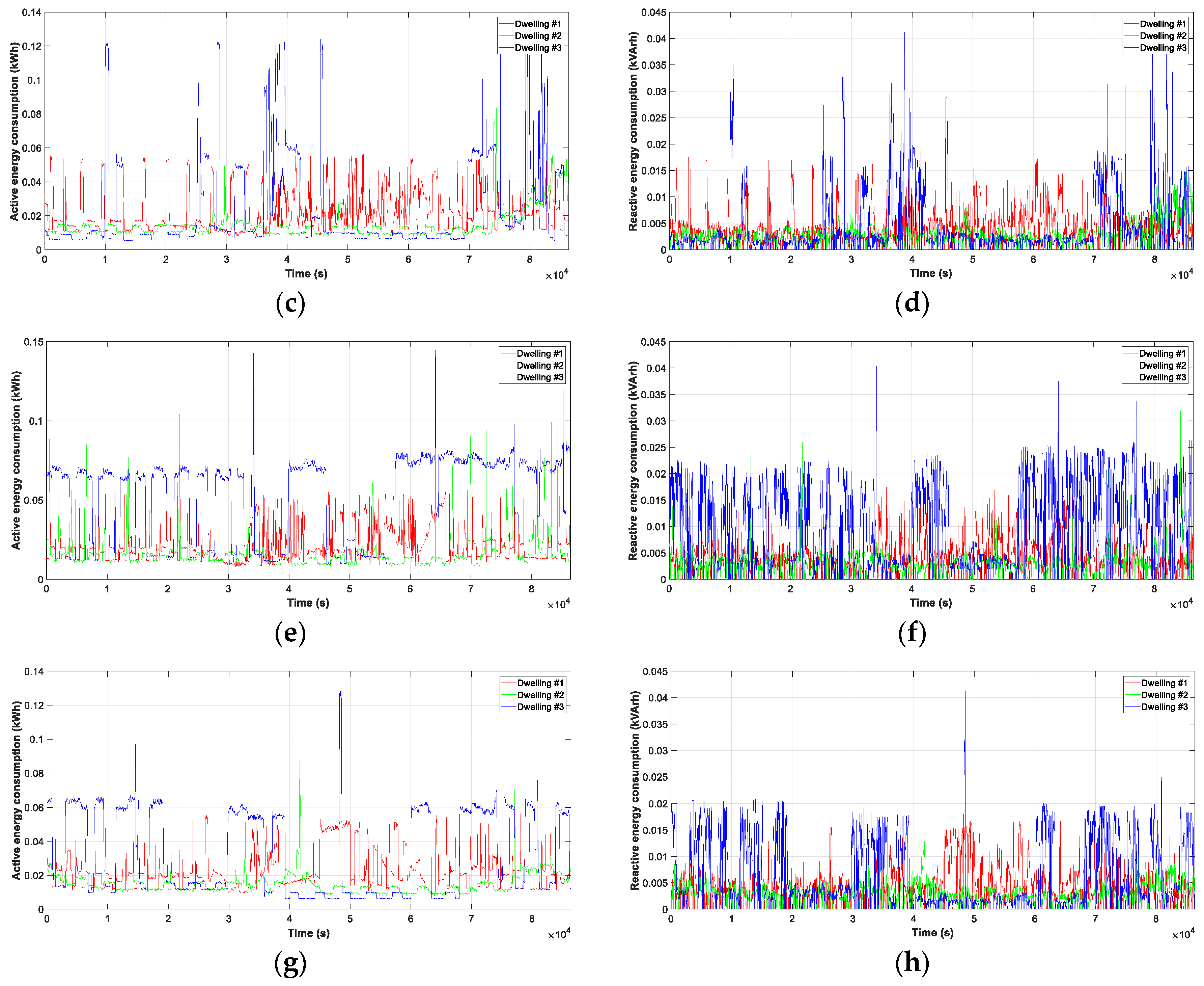 Energies 13 00517 g017b