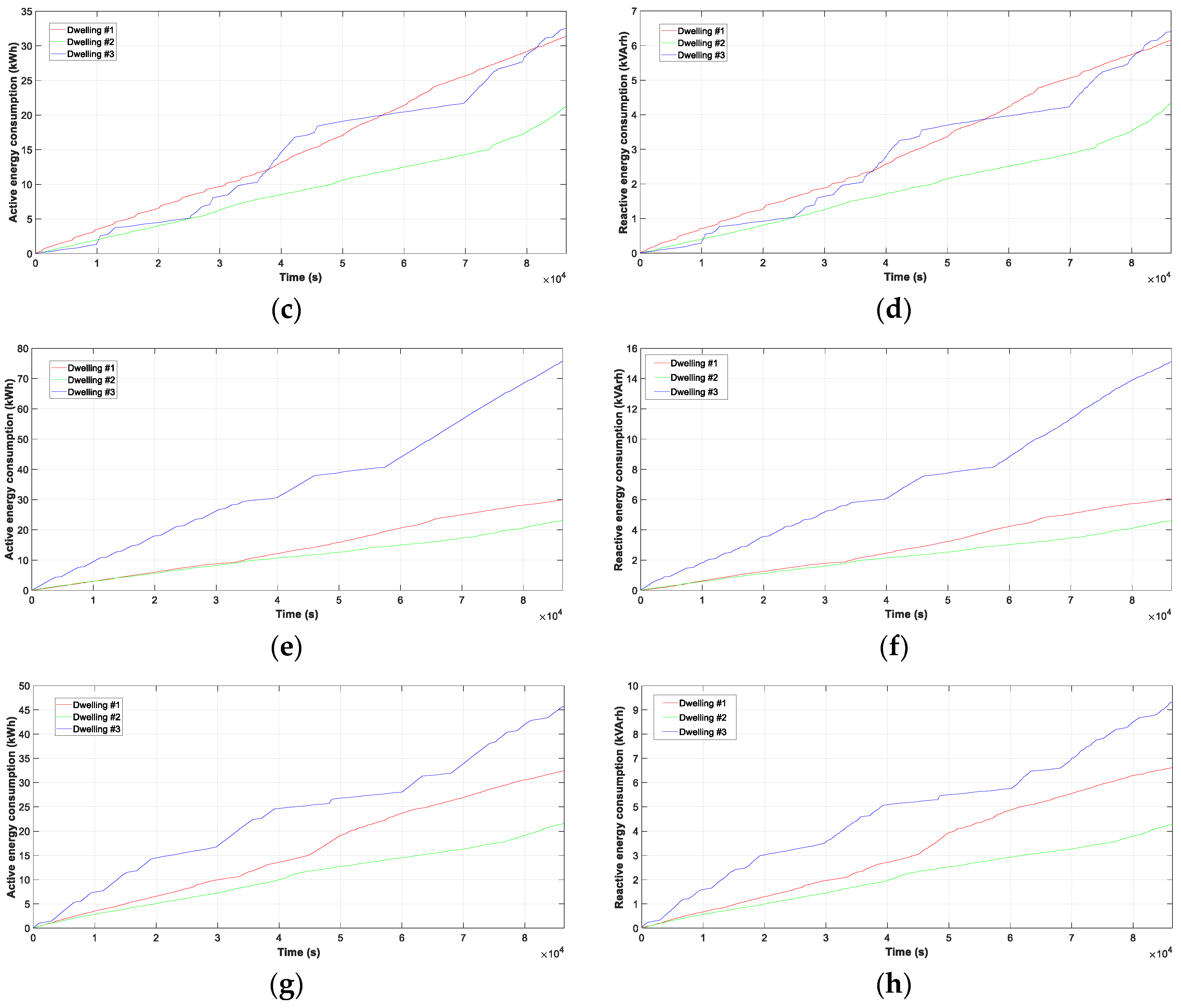 Energies 13 00517 g018b