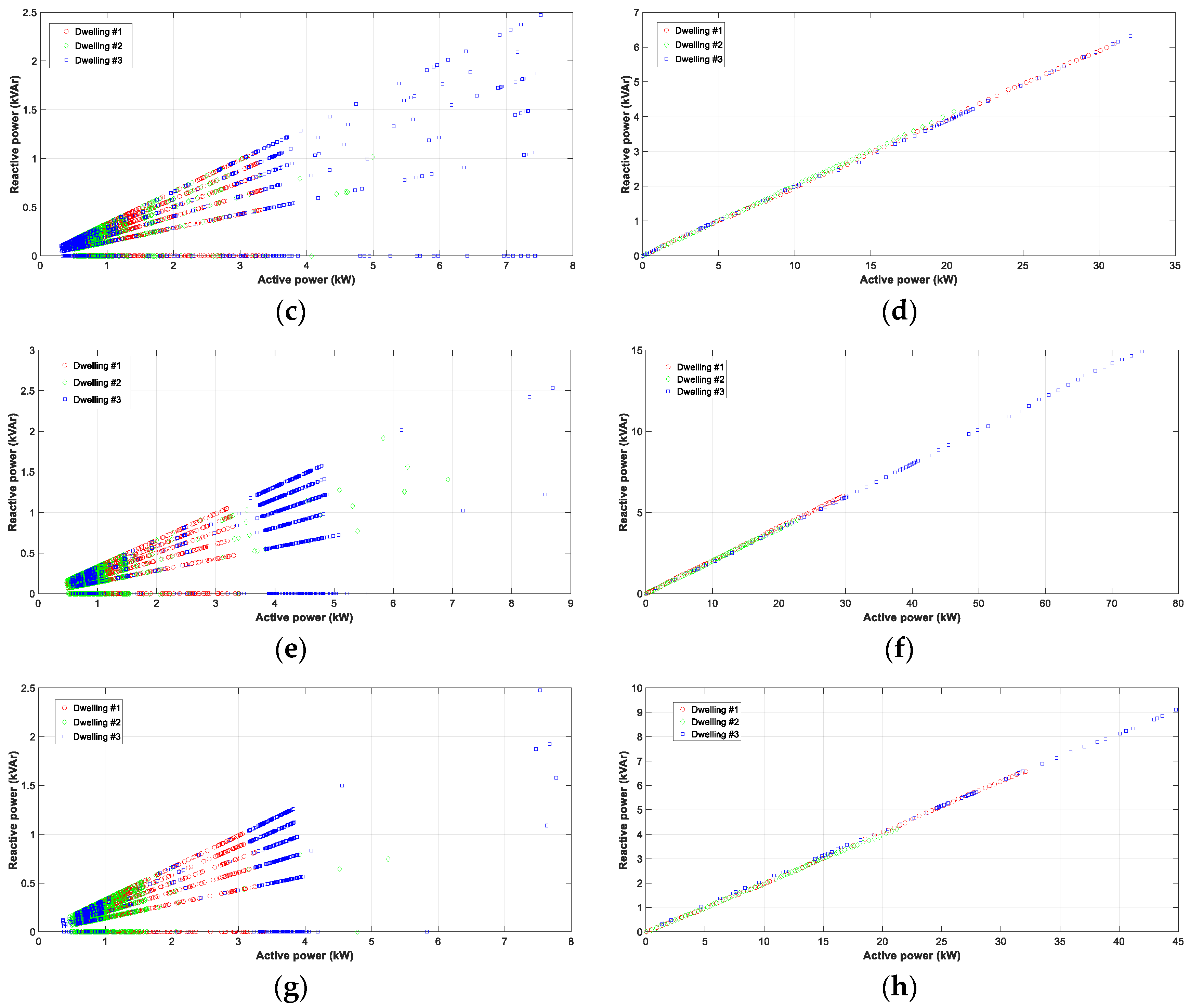 Energies 13 00517 g019b