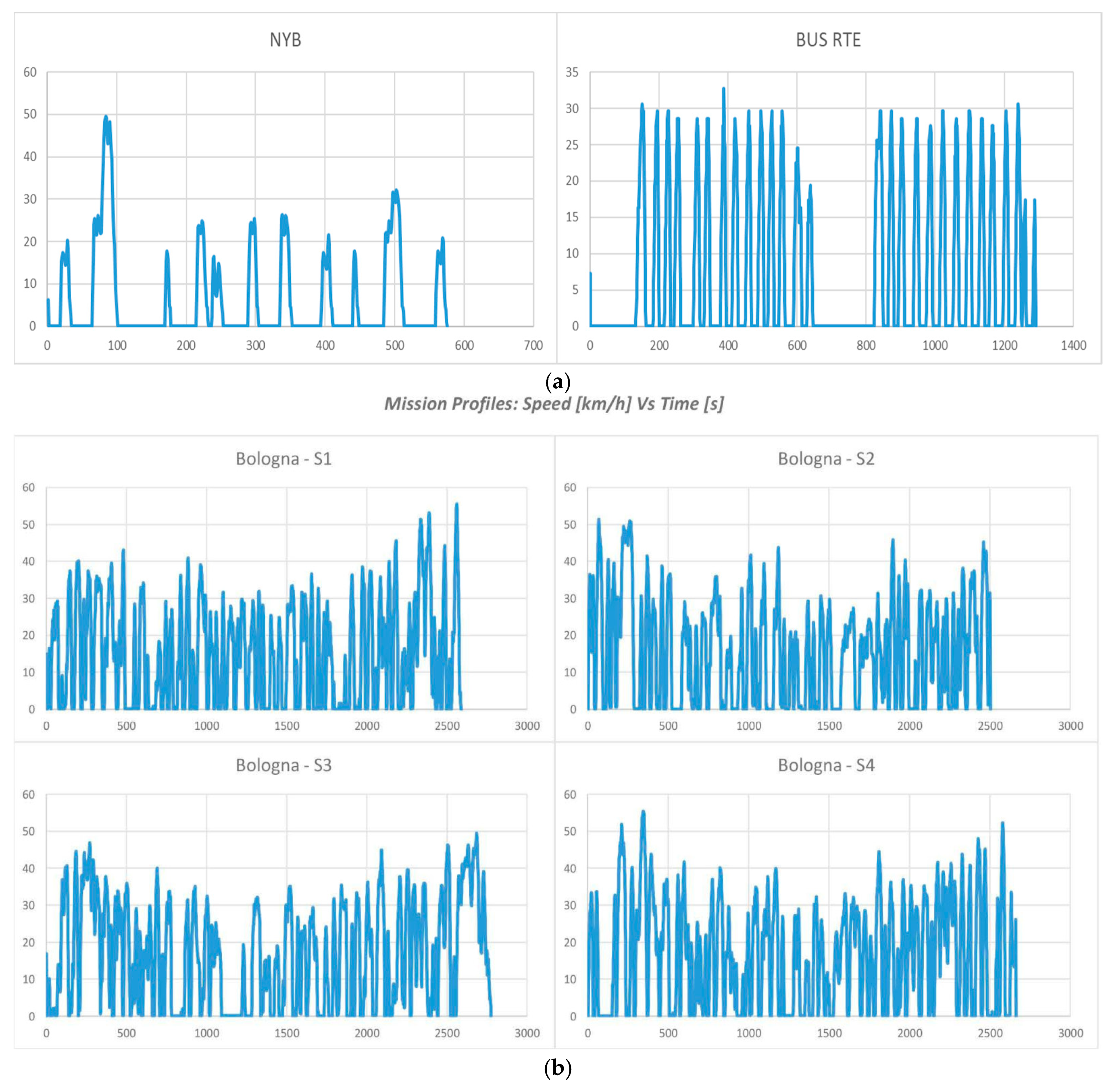 Energies 13 00518 g001a