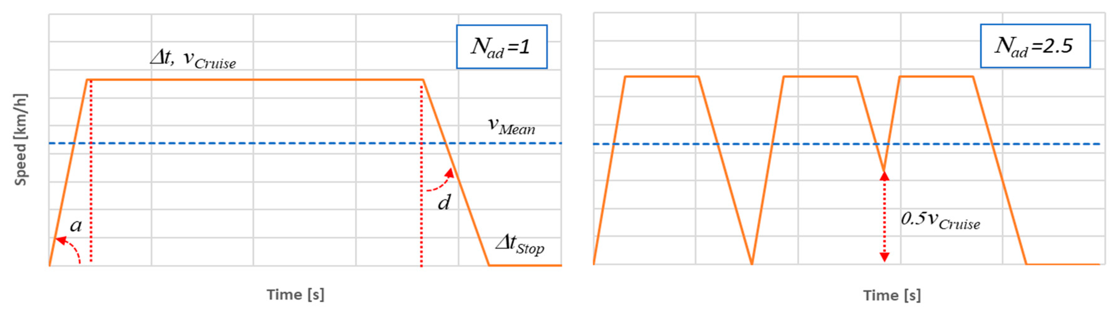 Energies 13 00518 g002