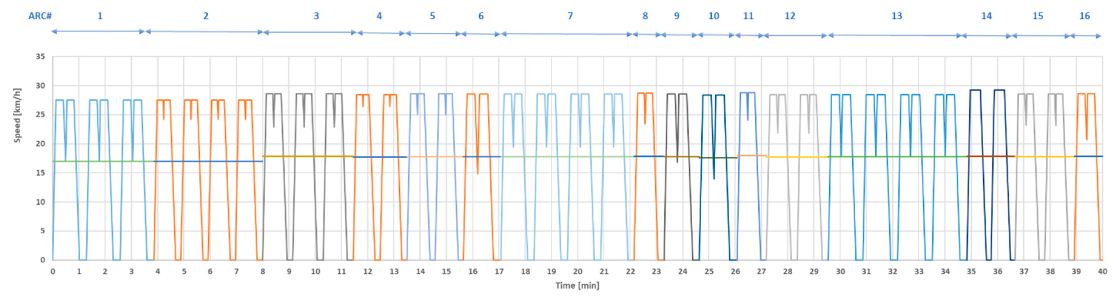 Energies 13 00518 g003