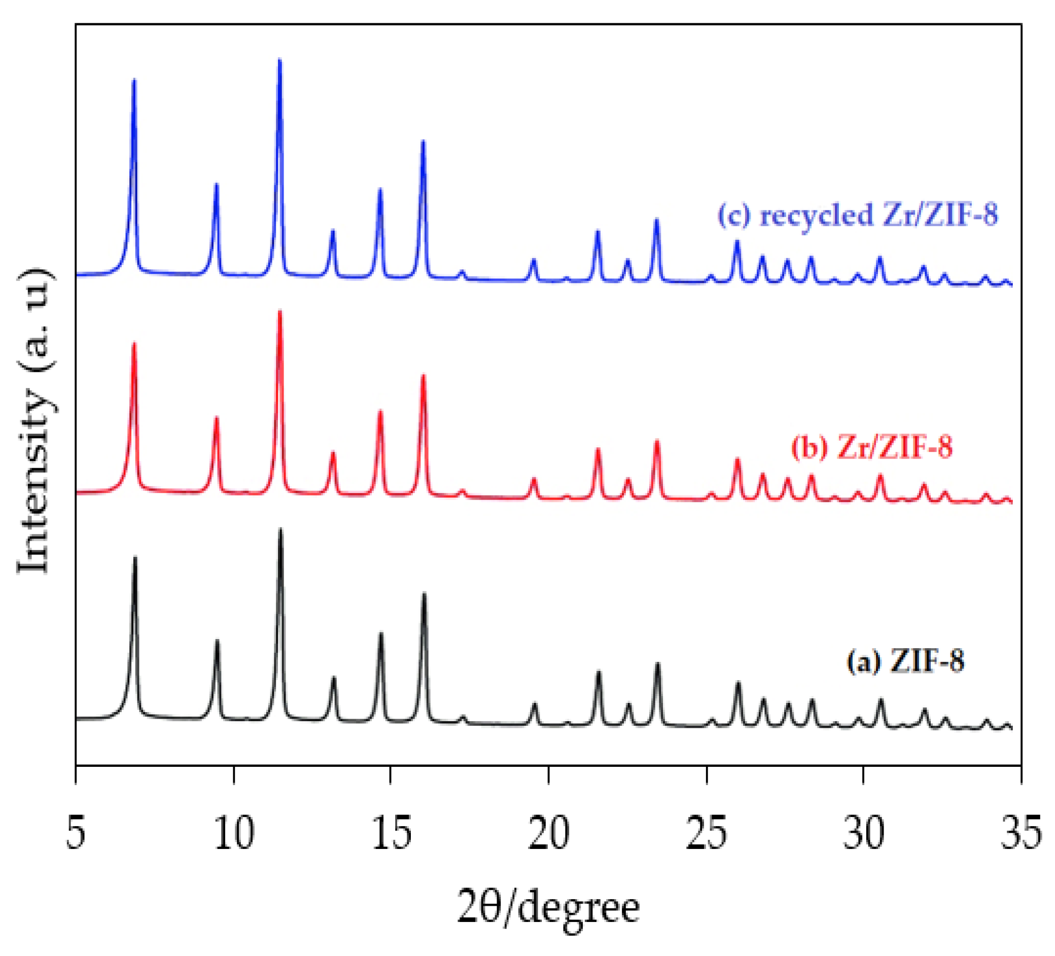 Energies 13 00521 g004