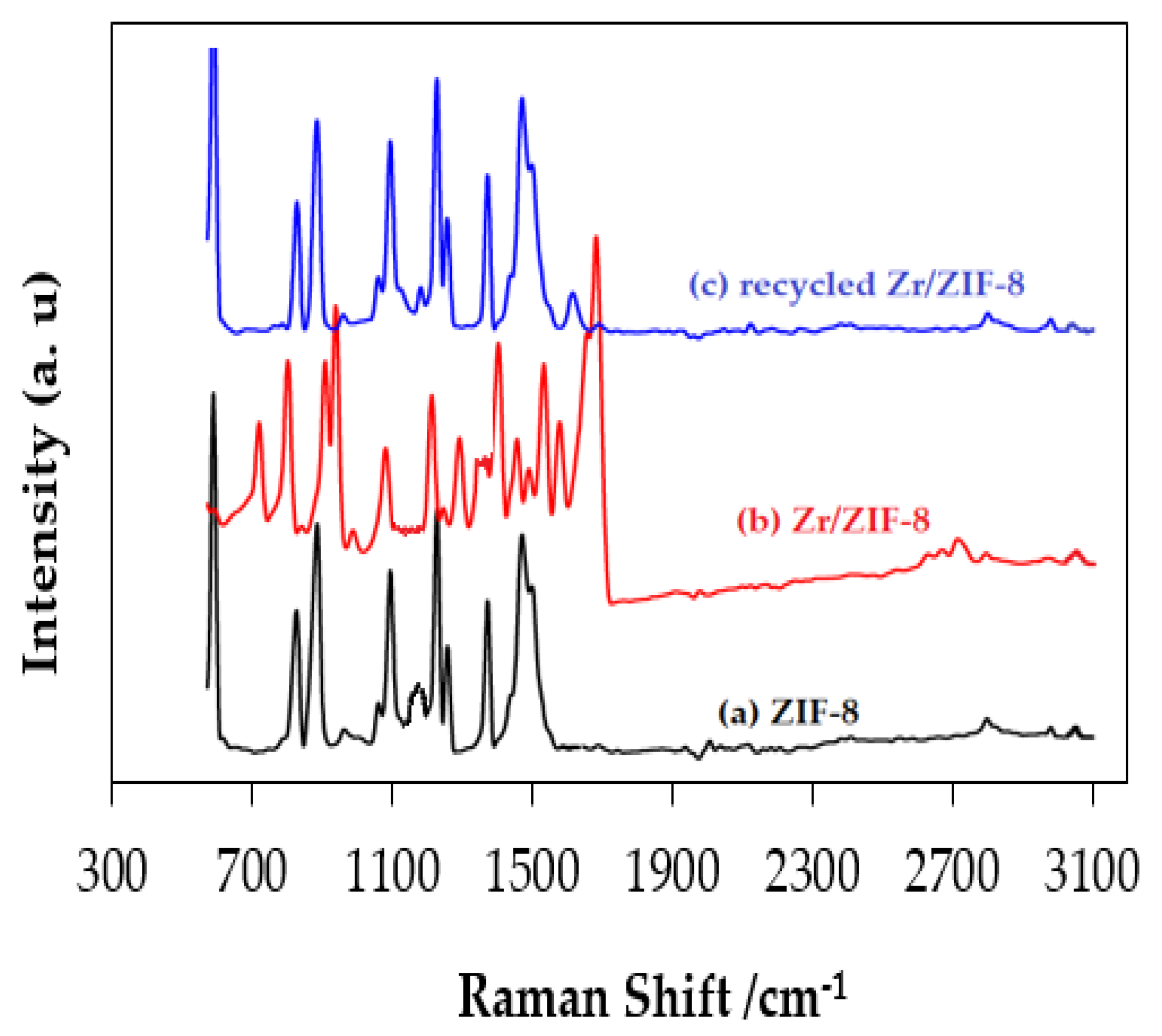 Energies 13 00521 g010