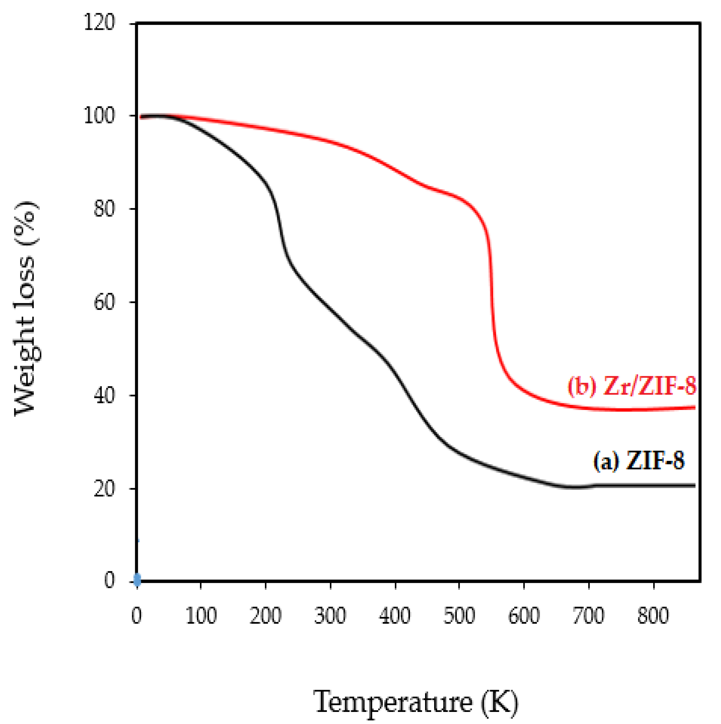 Energies 13 00521 g011