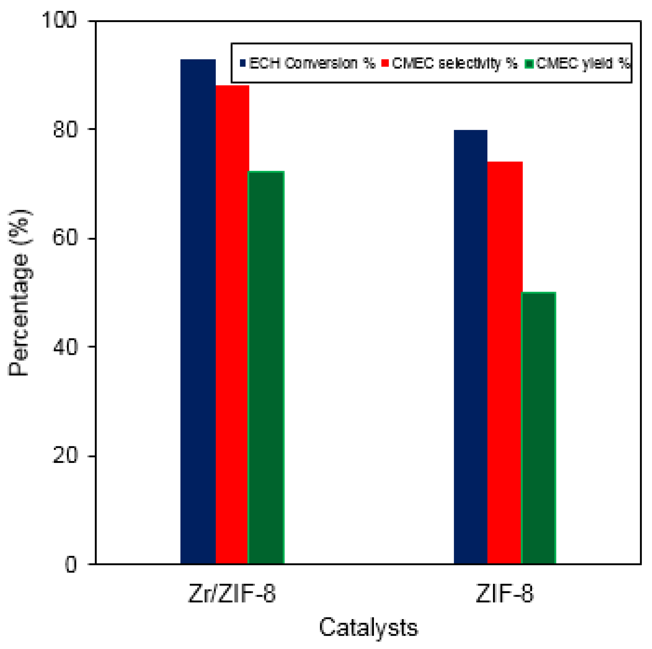 Energies 13 00521 g012