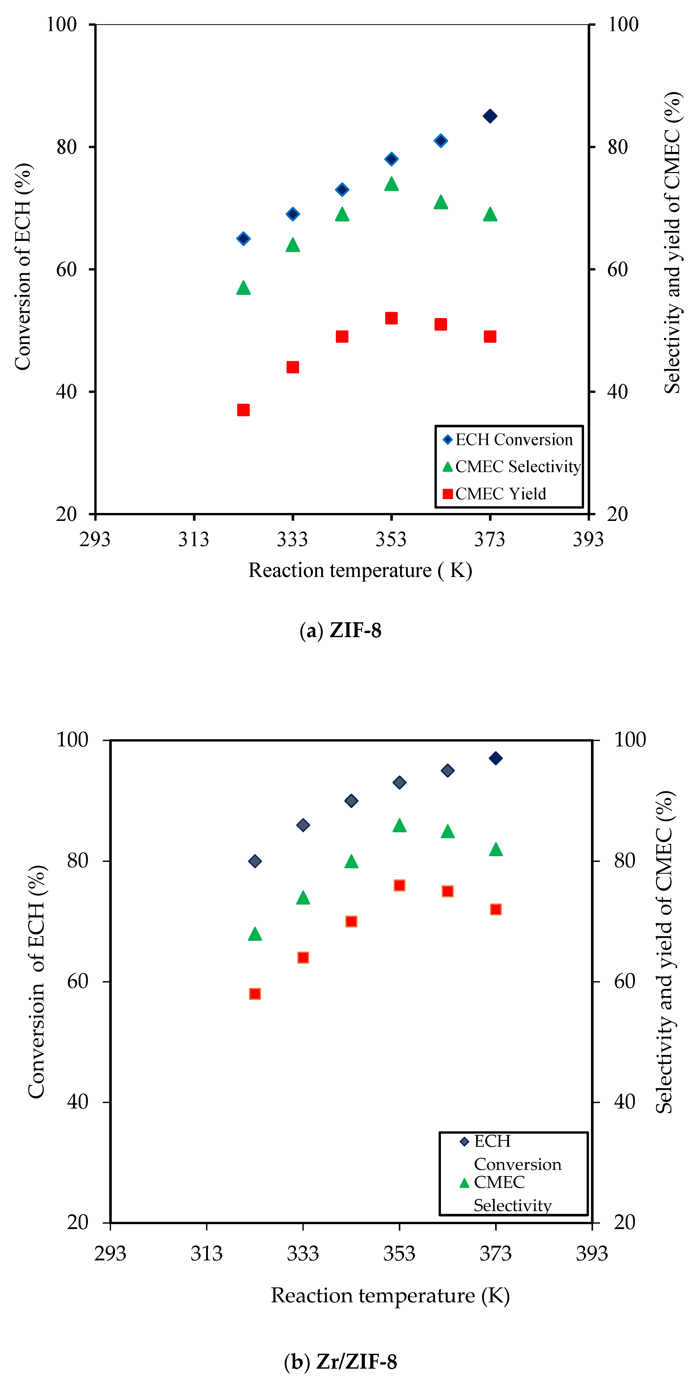 Energies 13 00521 g013