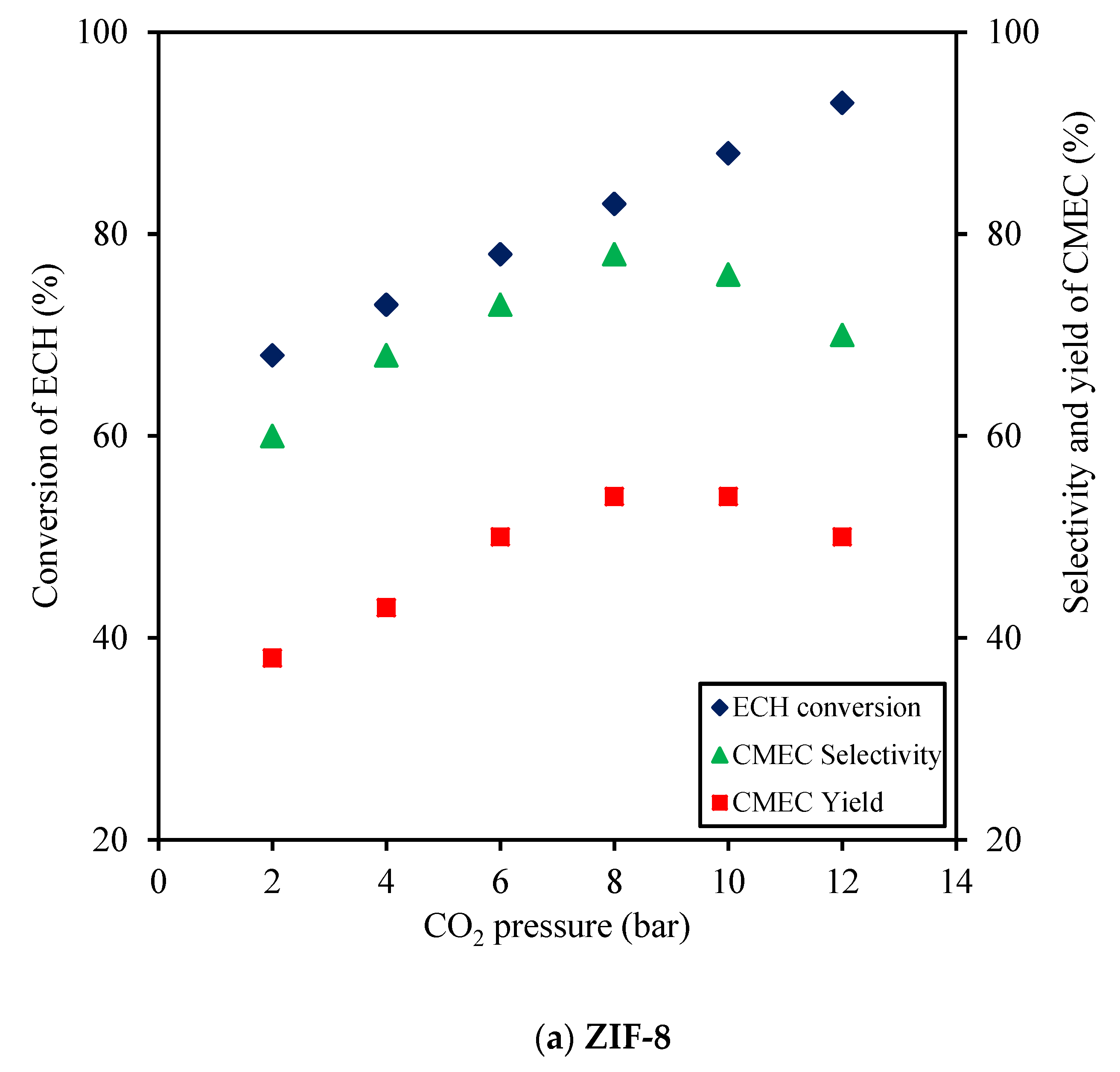 Energies 13 00521 g014a