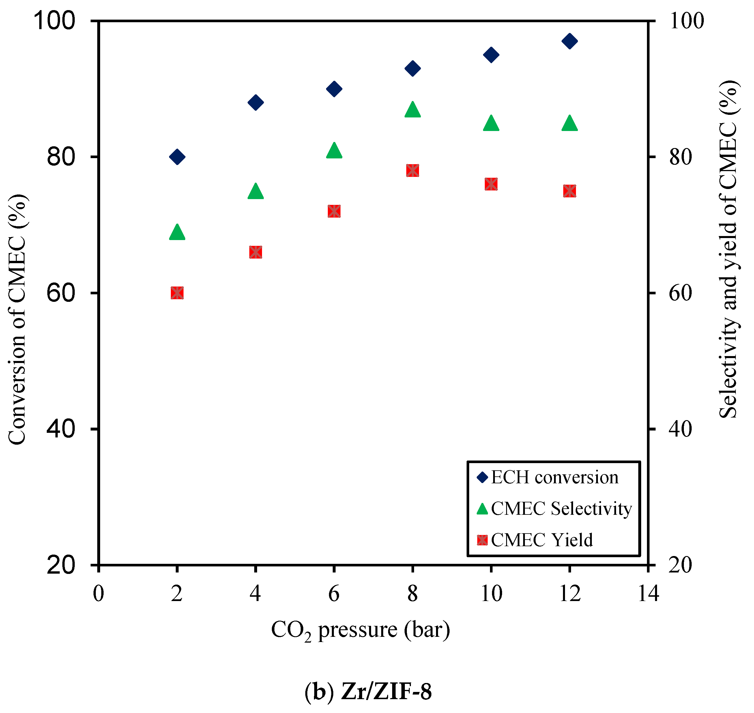 Energies 13 00521 g014b