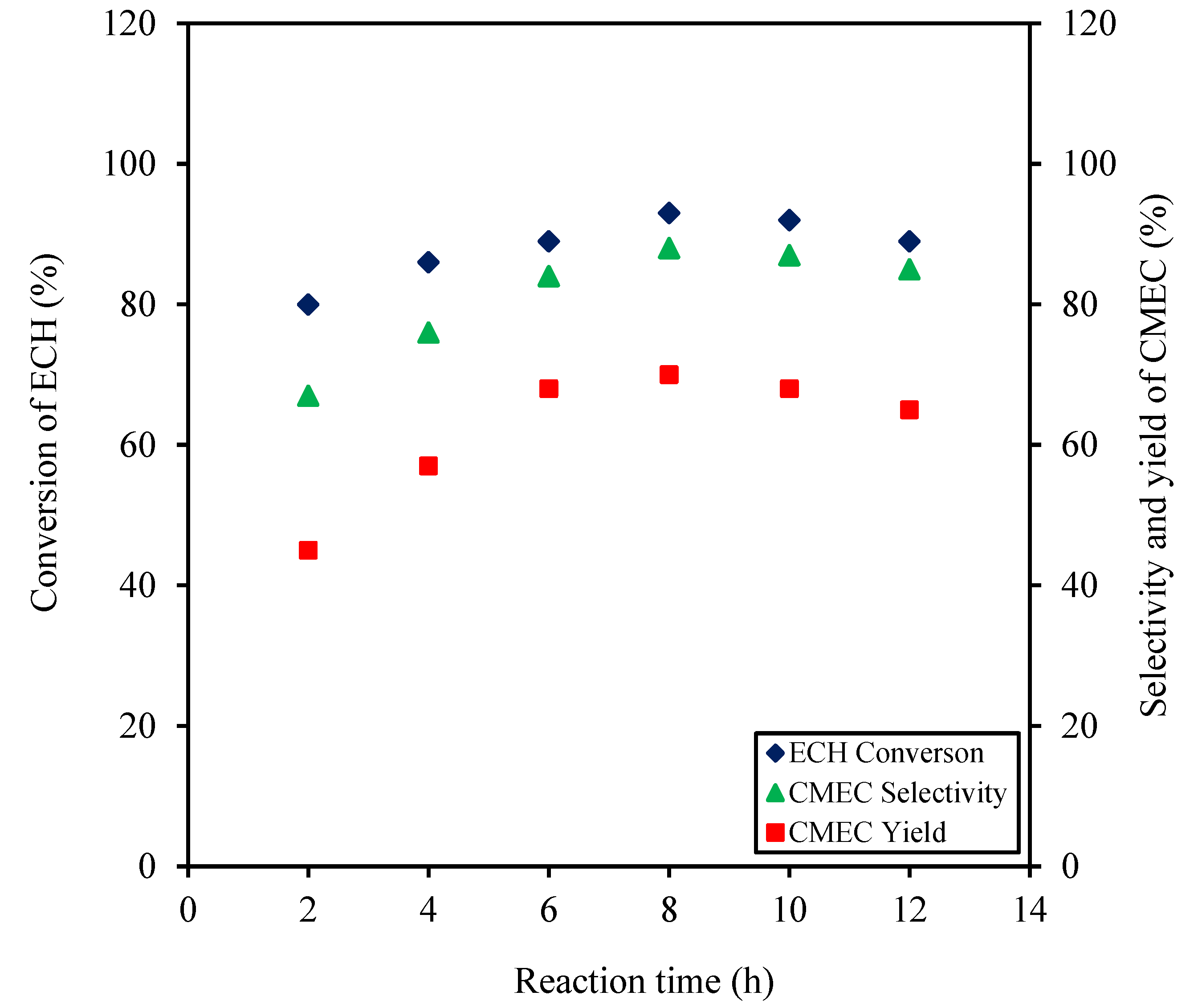 Energies 13 00521 g015
