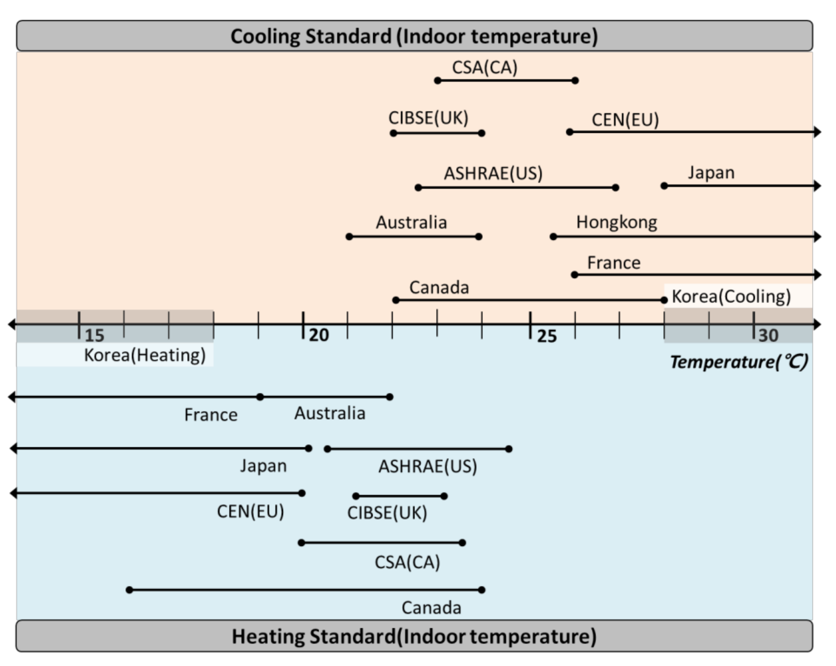 Energies 13 00523 g001
