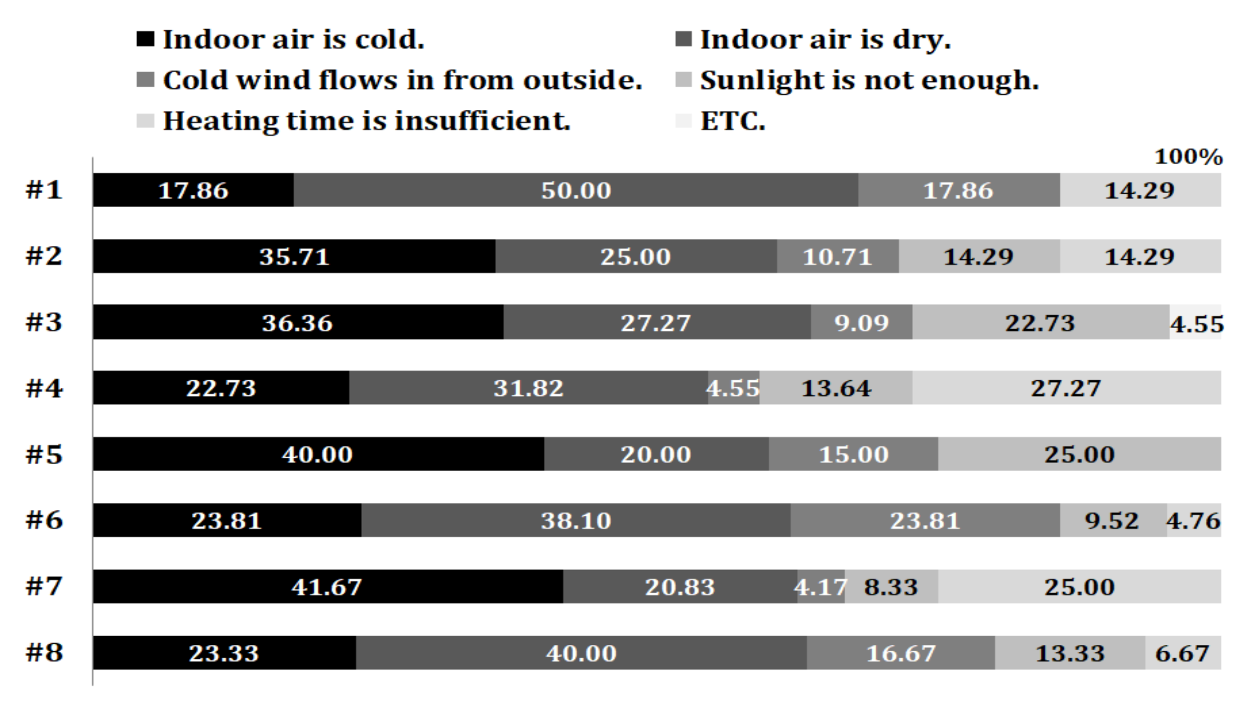 Energies 13 00523 g002