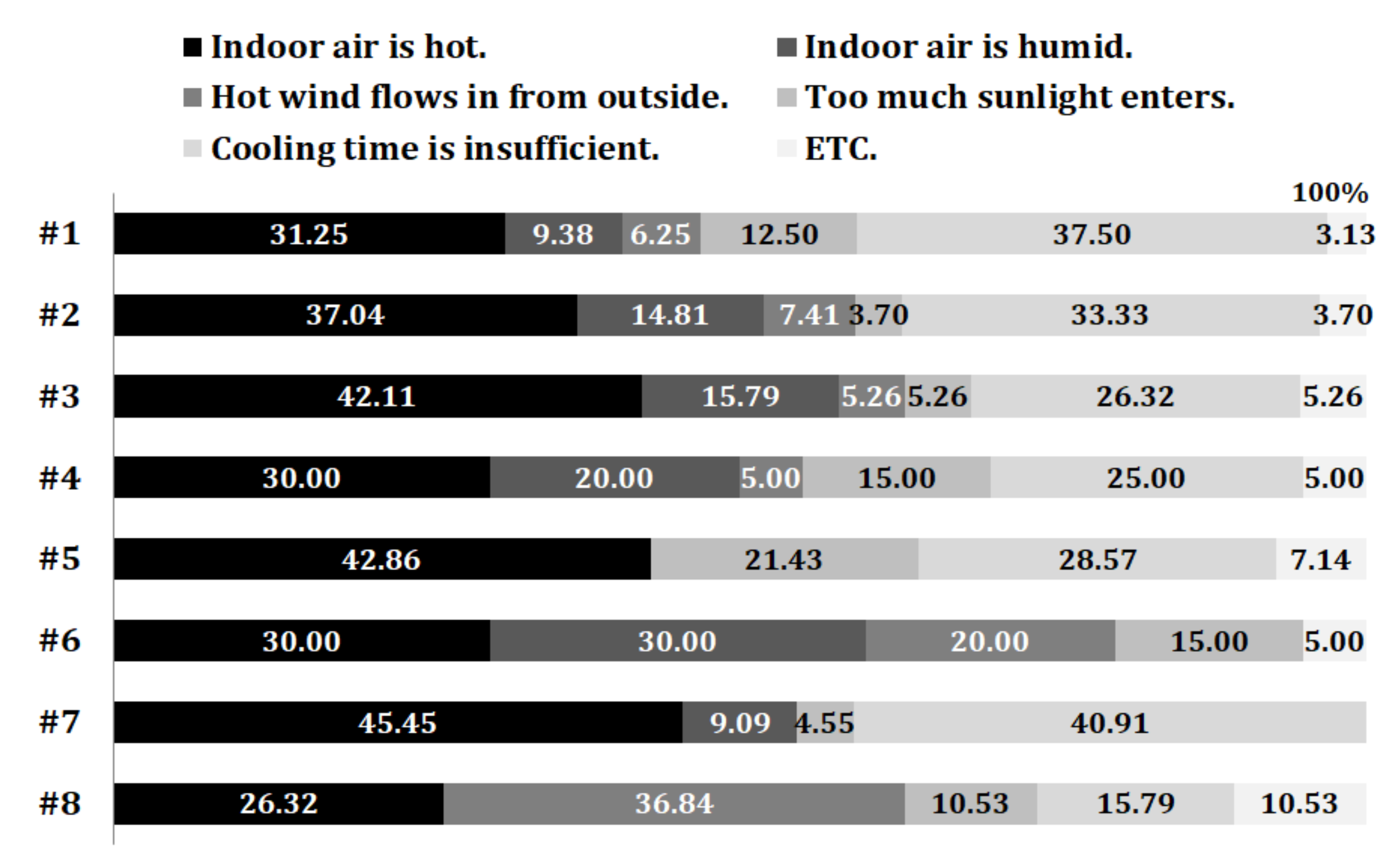 Energies 13 00523 g003
