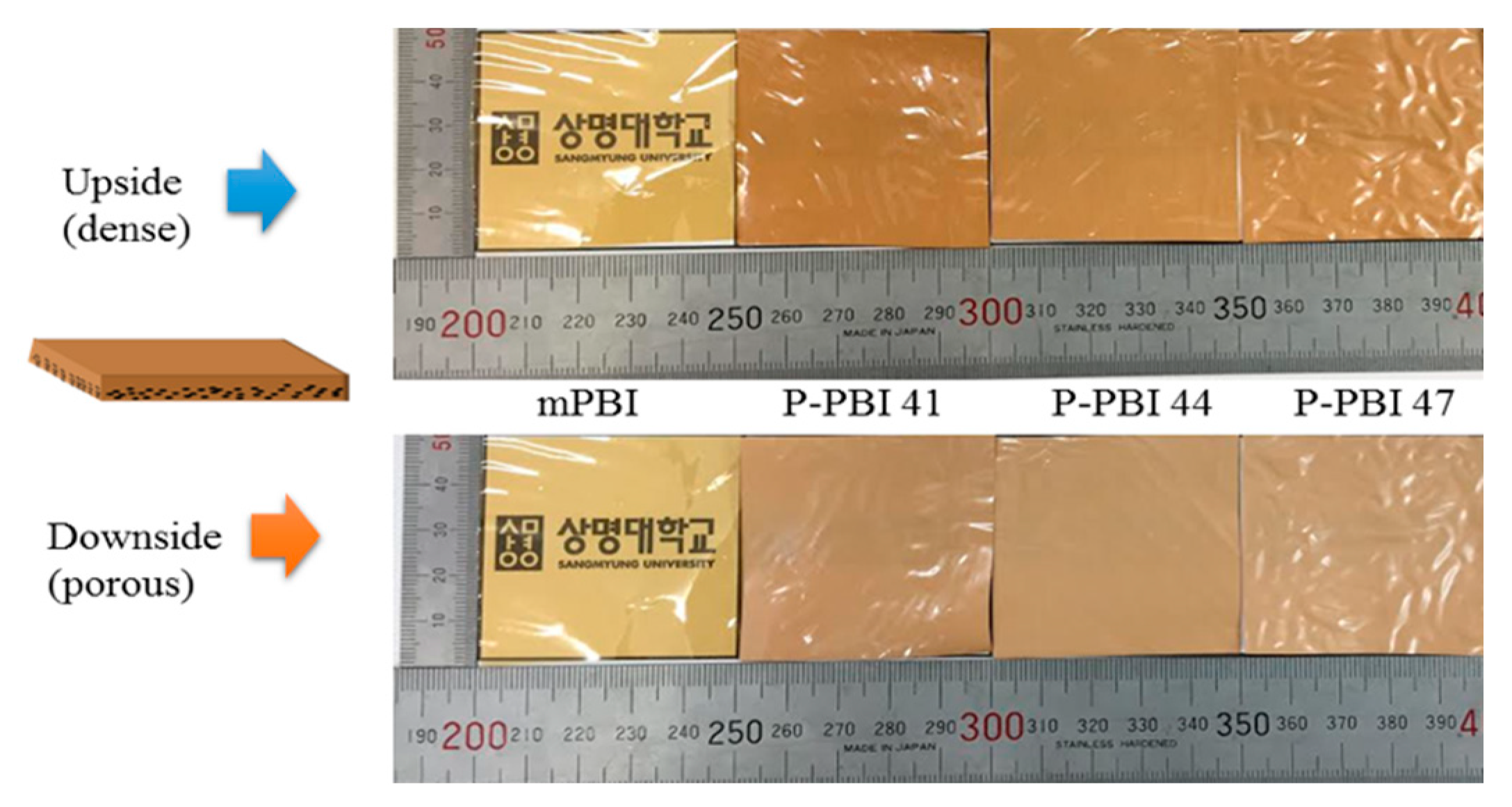 Energies 13 00525 g002