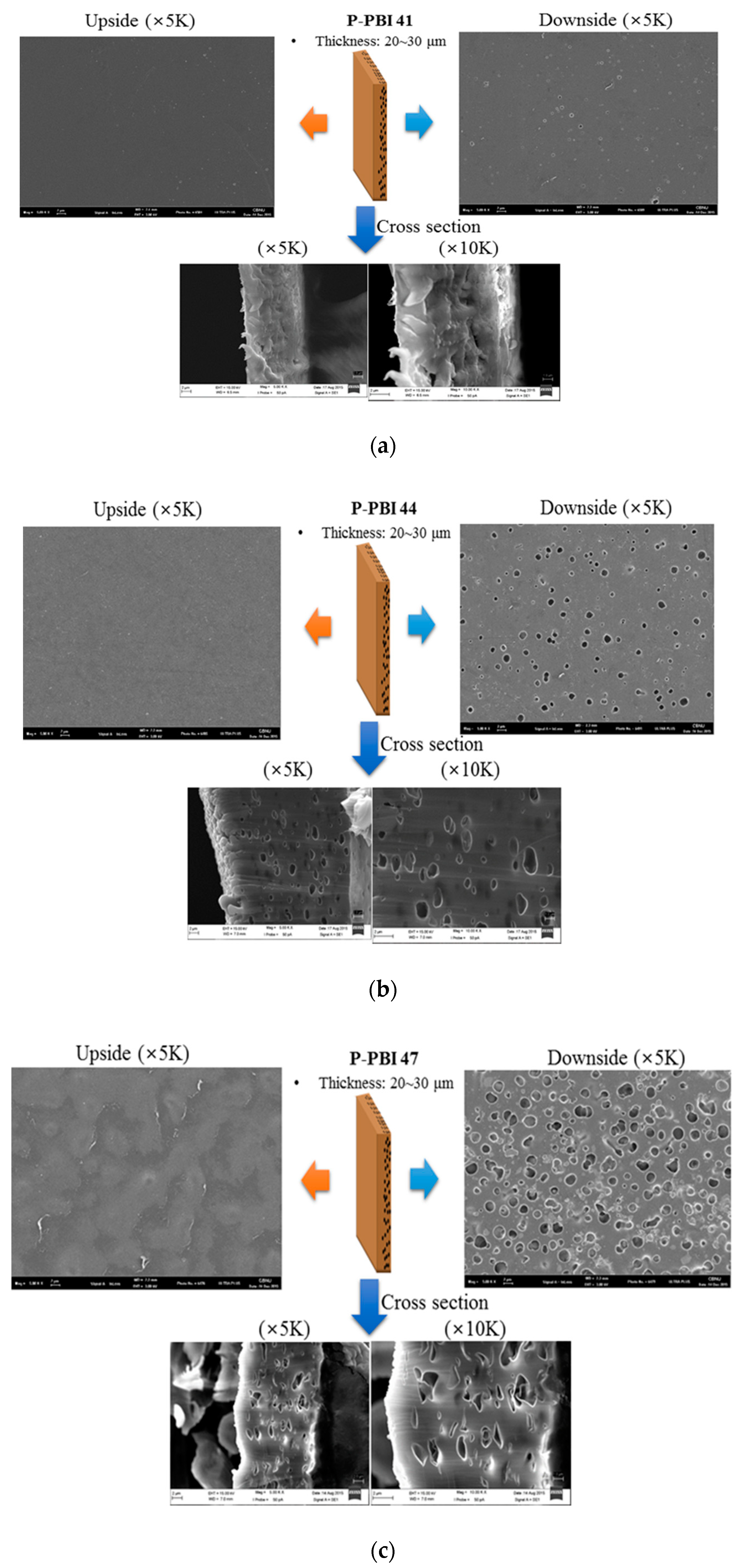 Energies 13 00525 g003