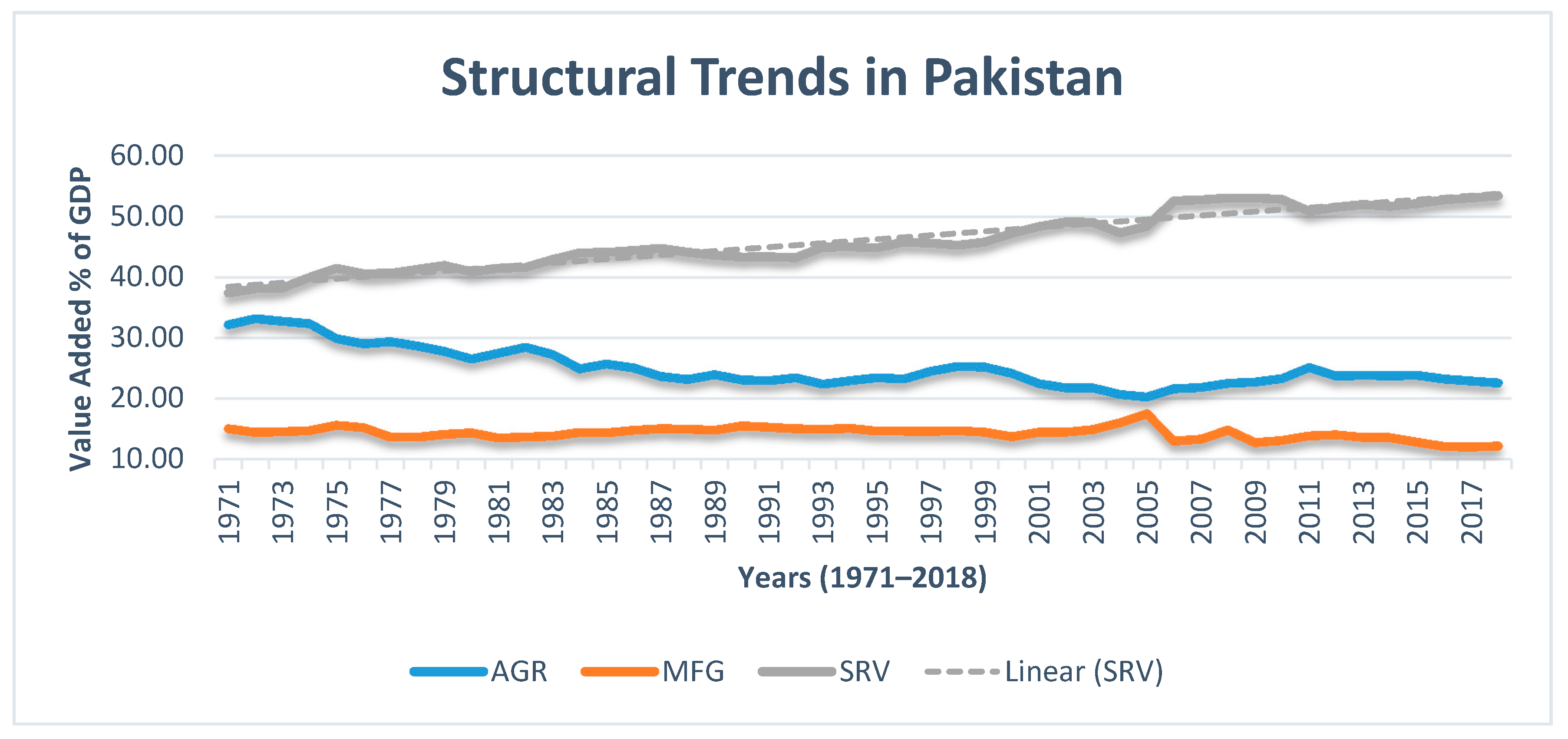 Energies 13 00526 g001 Energies 13 00526 g001